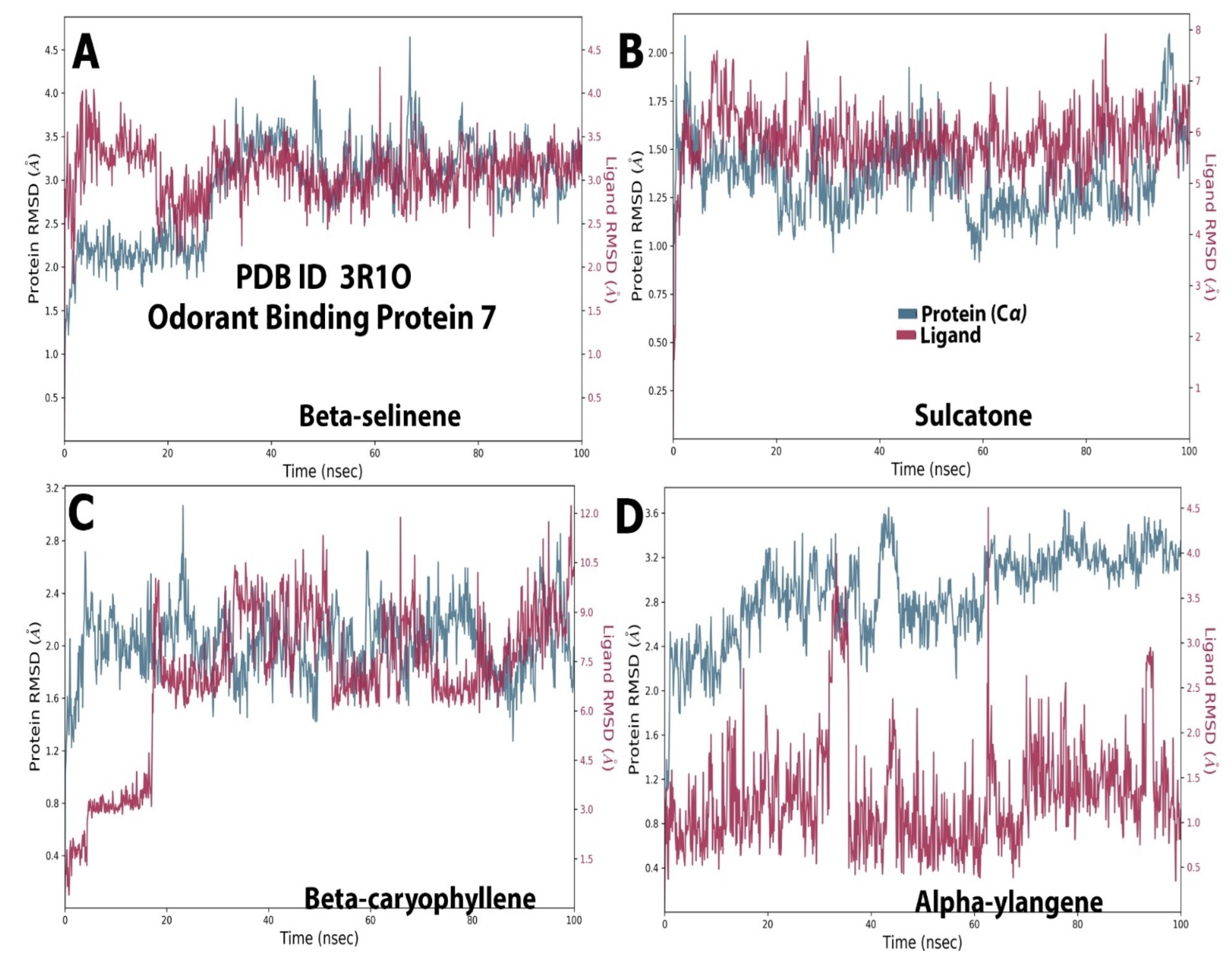 Applsci 12 07500 g009 Applsci 12 07500 g009