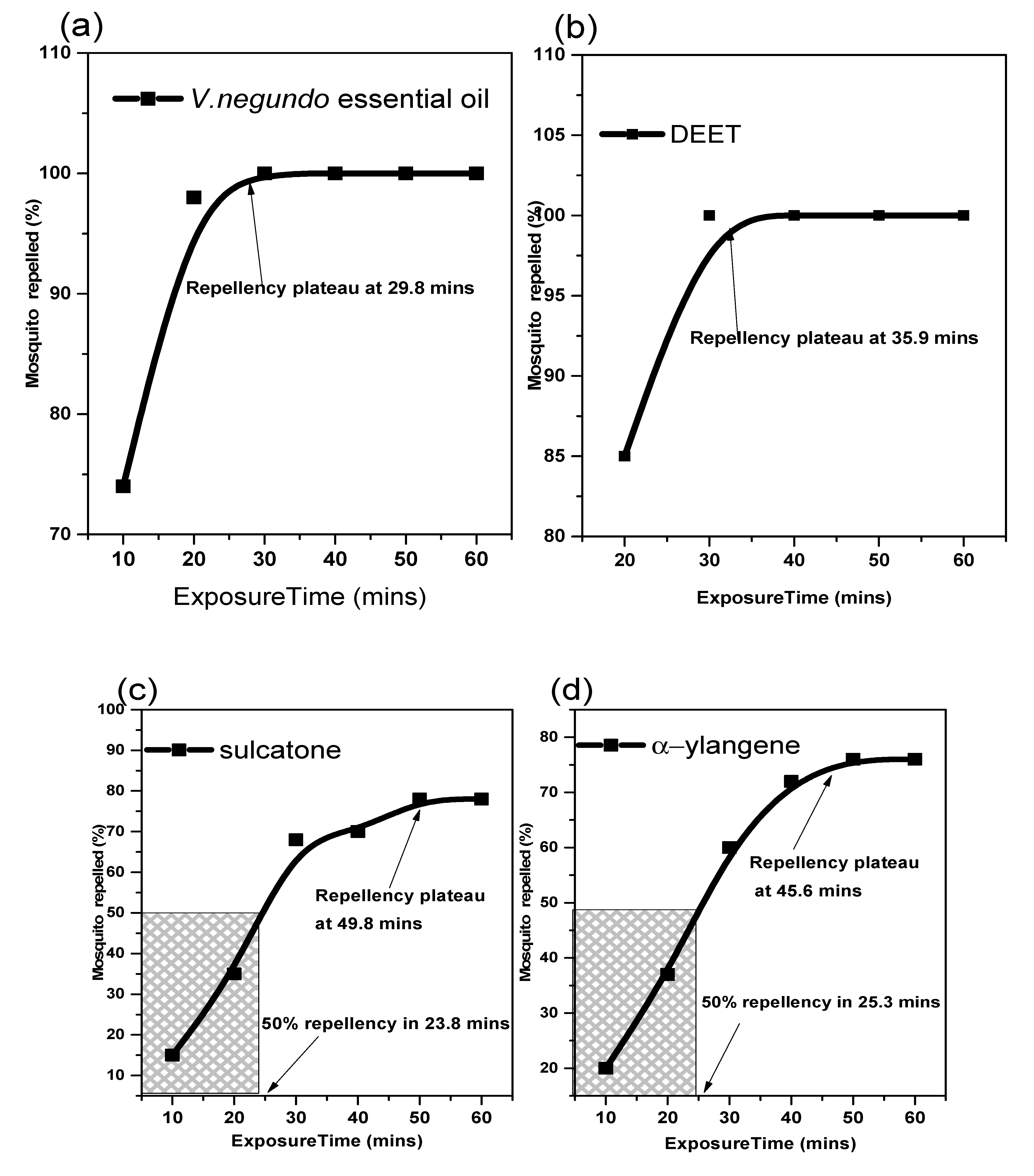 Applsci 12 07500 g011a Applsci 12 07500 g011a