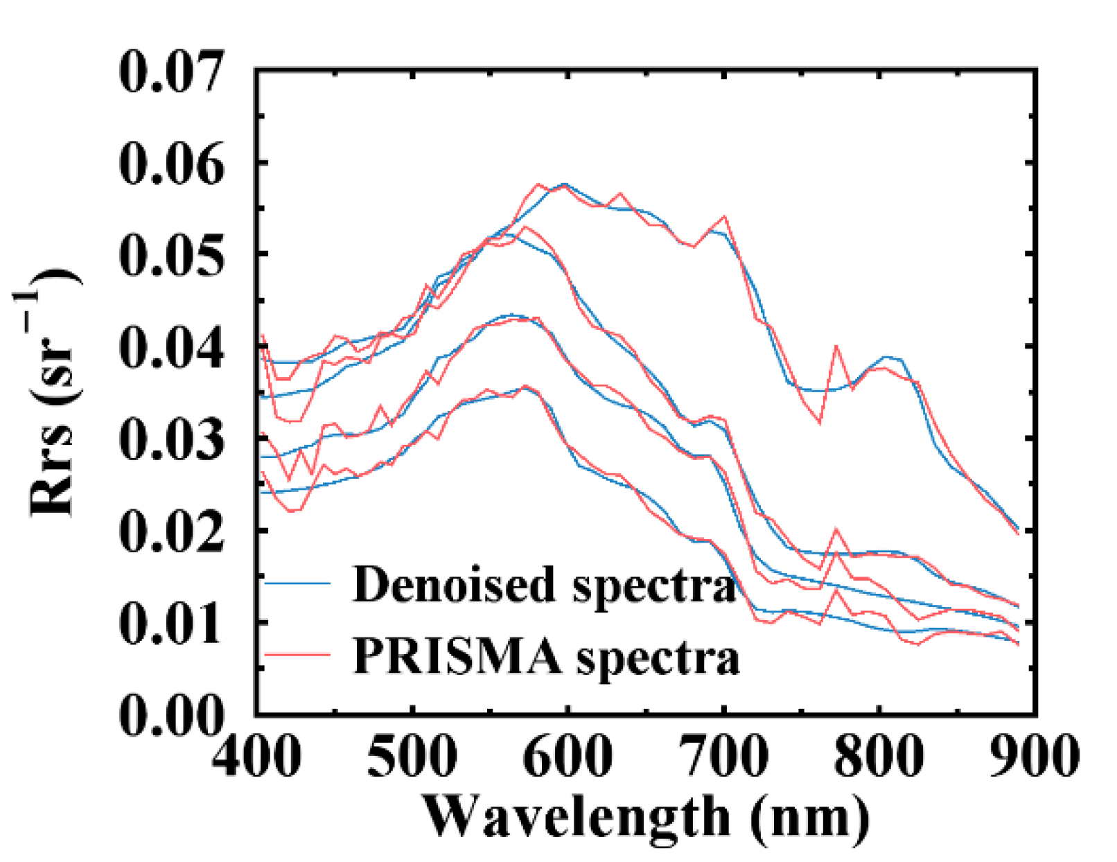 Applsci 12 07501 g008