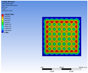 Applsci 12 07504 i001