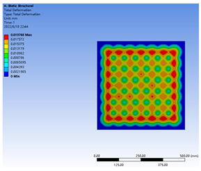 Applsci 12 07504 i005