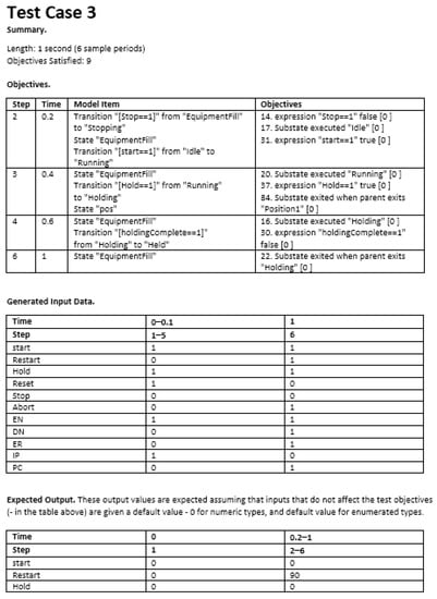 Applsci 12 07506 g0a1 550
