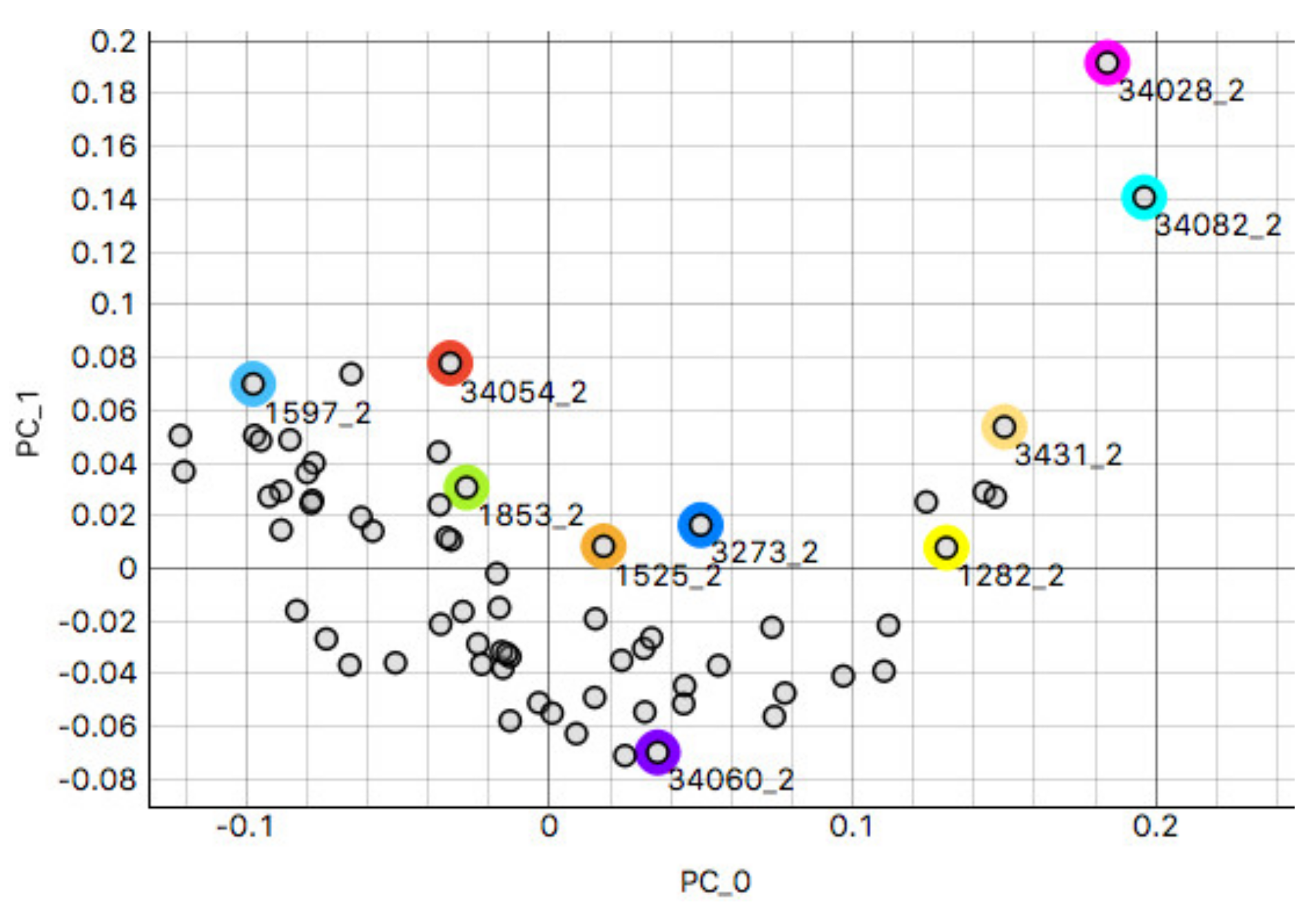 Applsci 12 07511 g004
