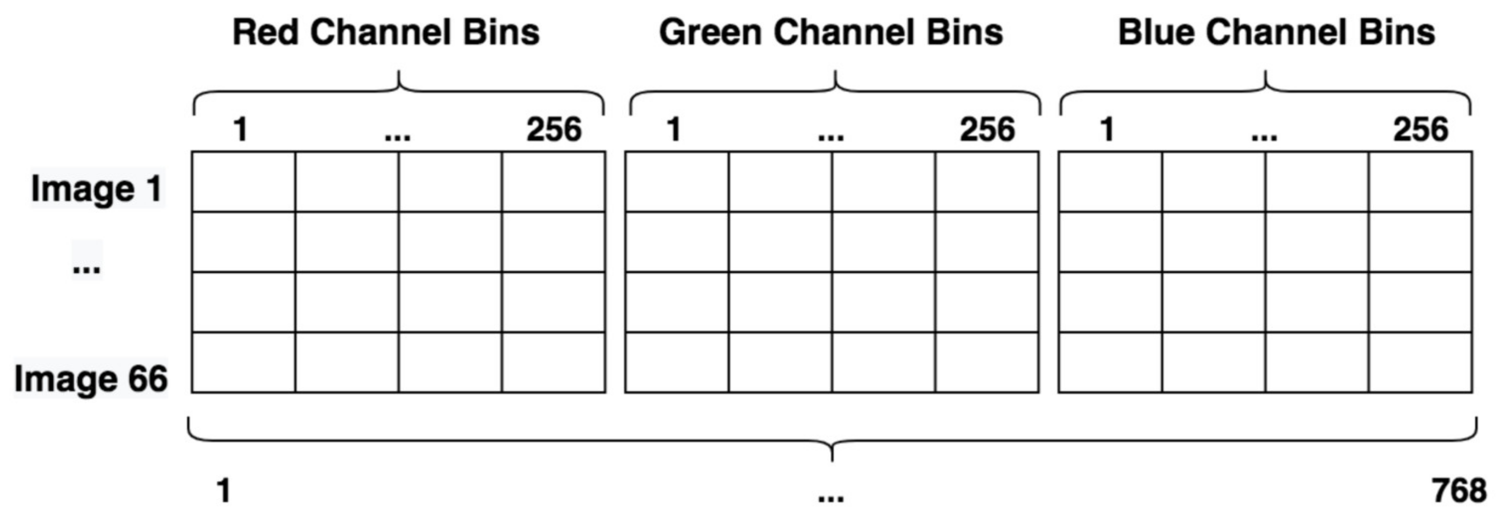 Applsci 12 07511 g005