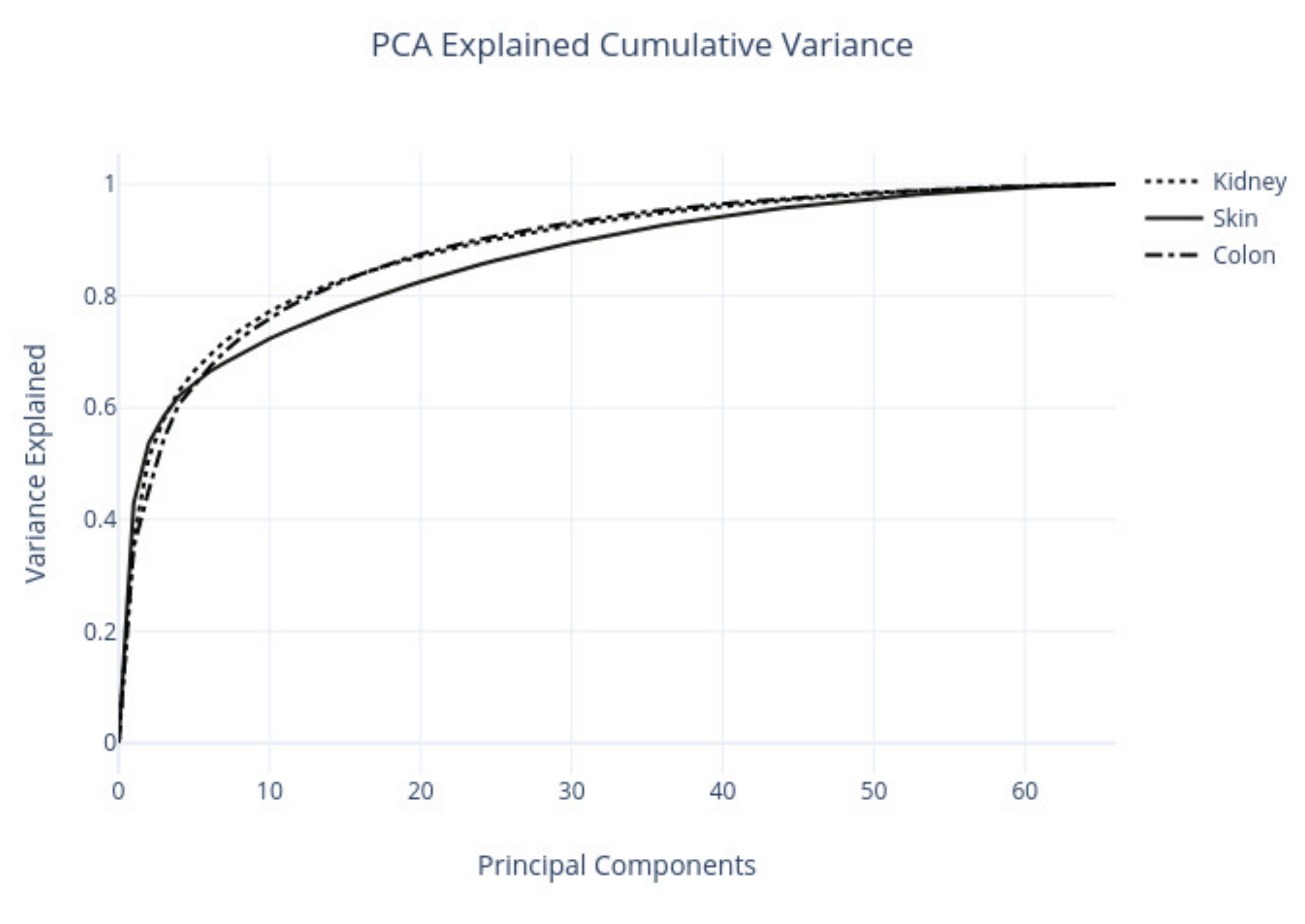 Applsci 12 07511 g006