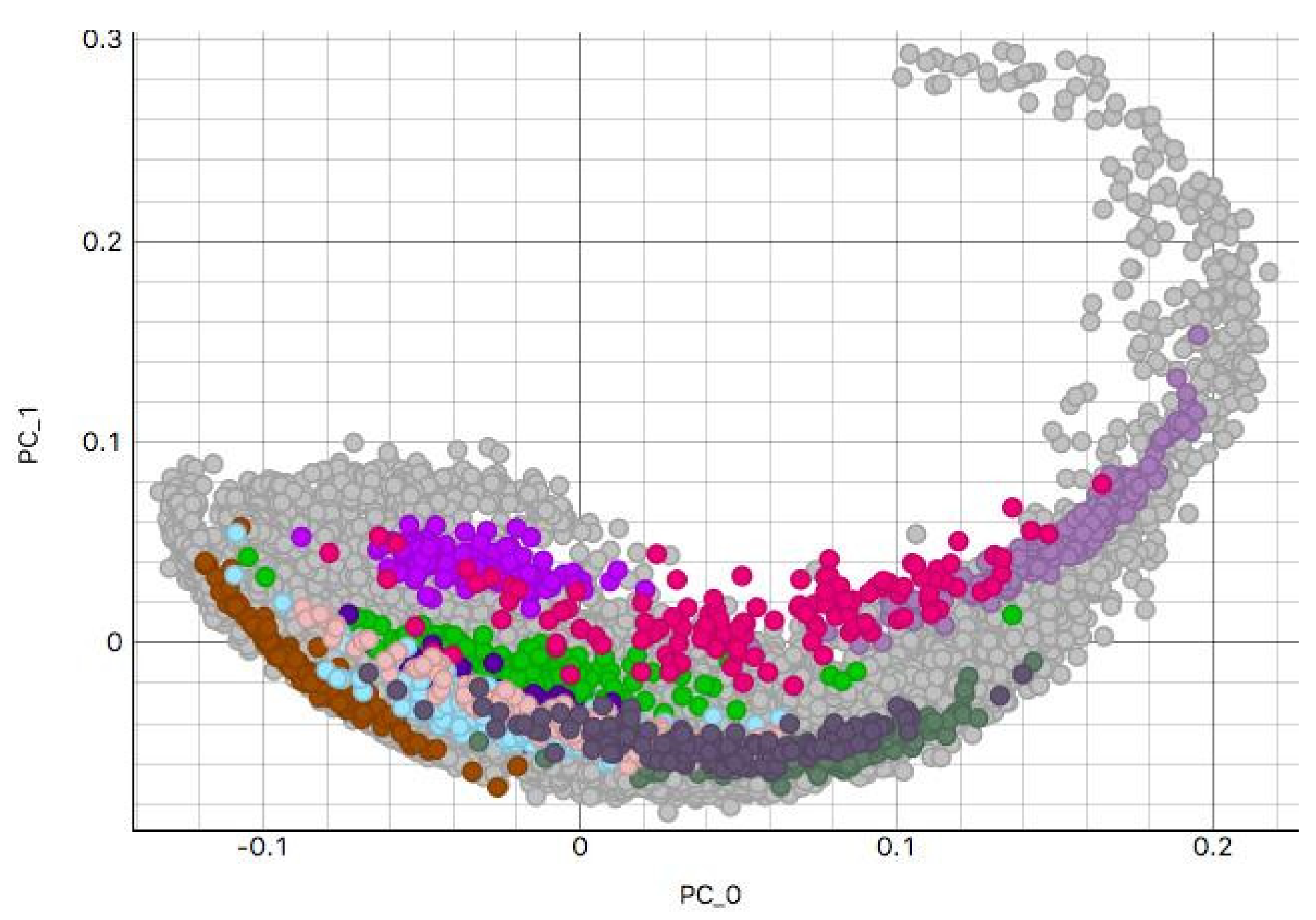 Applsci 12 07511 g008