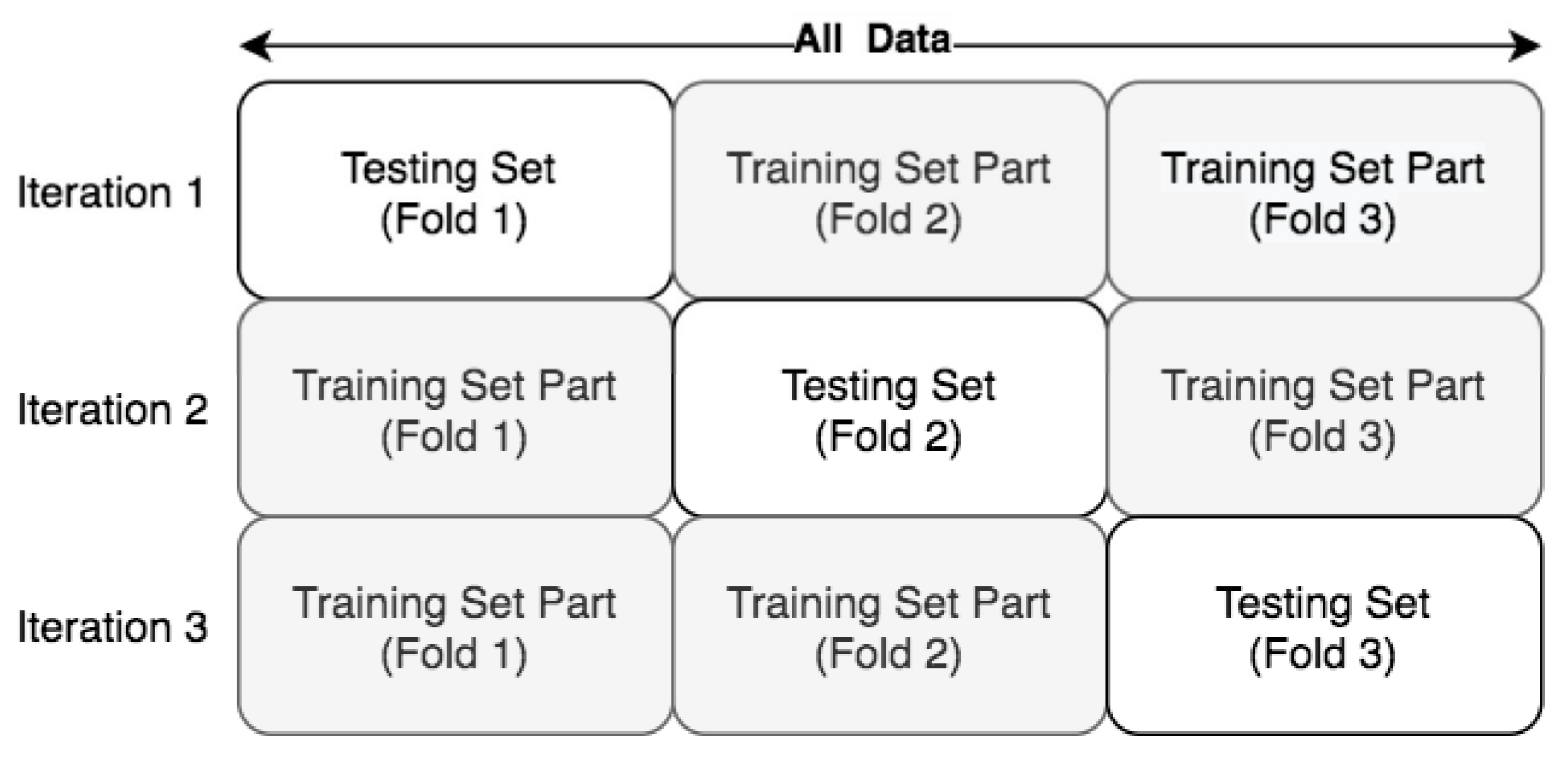 Applsci 12 07511 g009