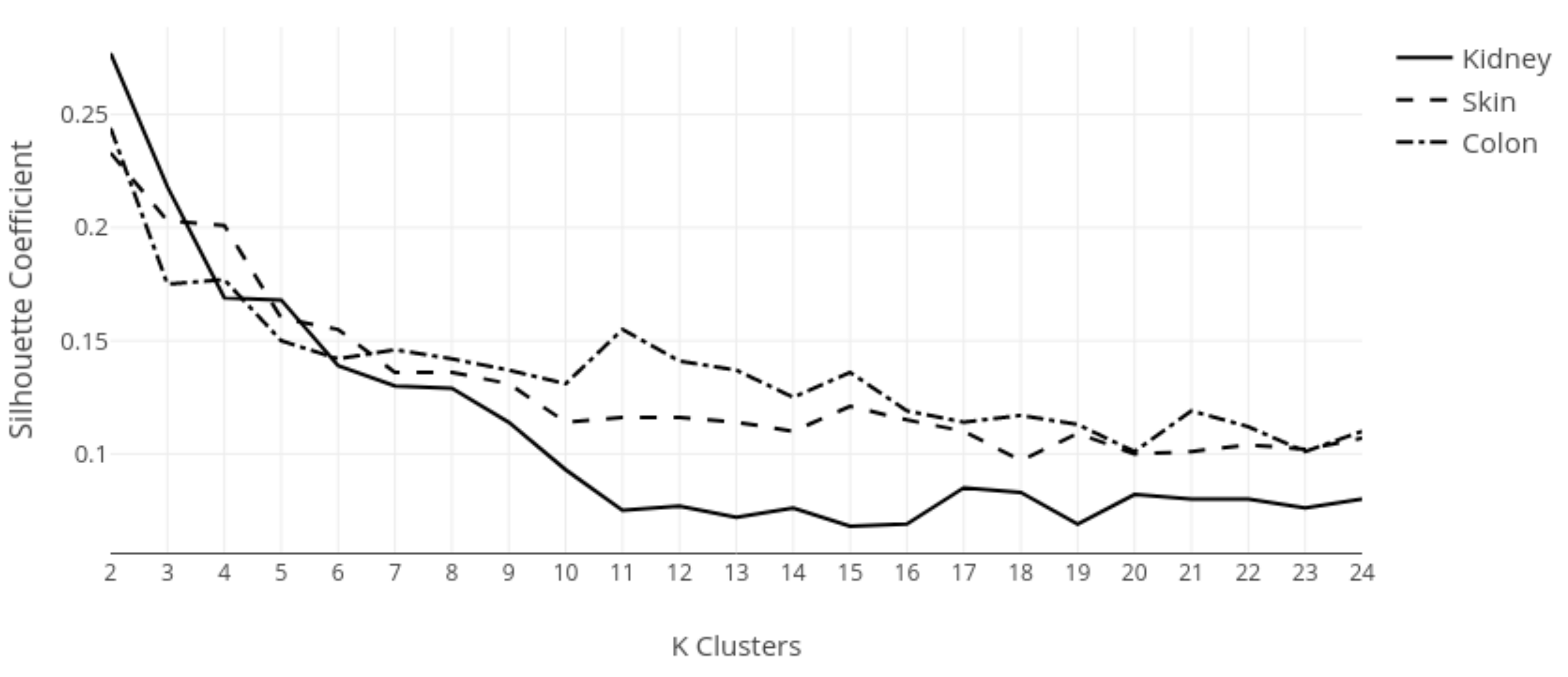 Applsci 12 07511 g010