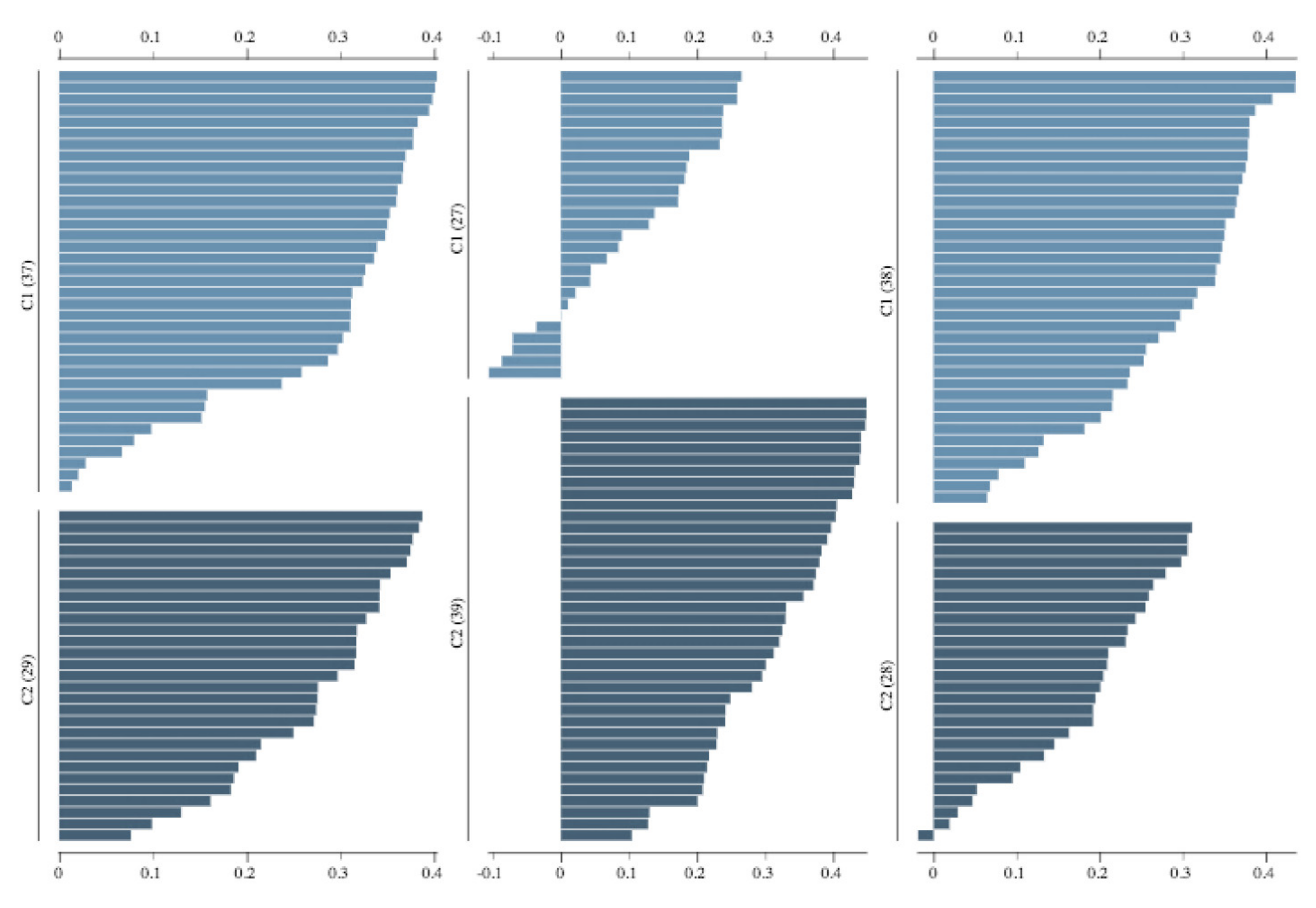 Applsci 12 07511 g011