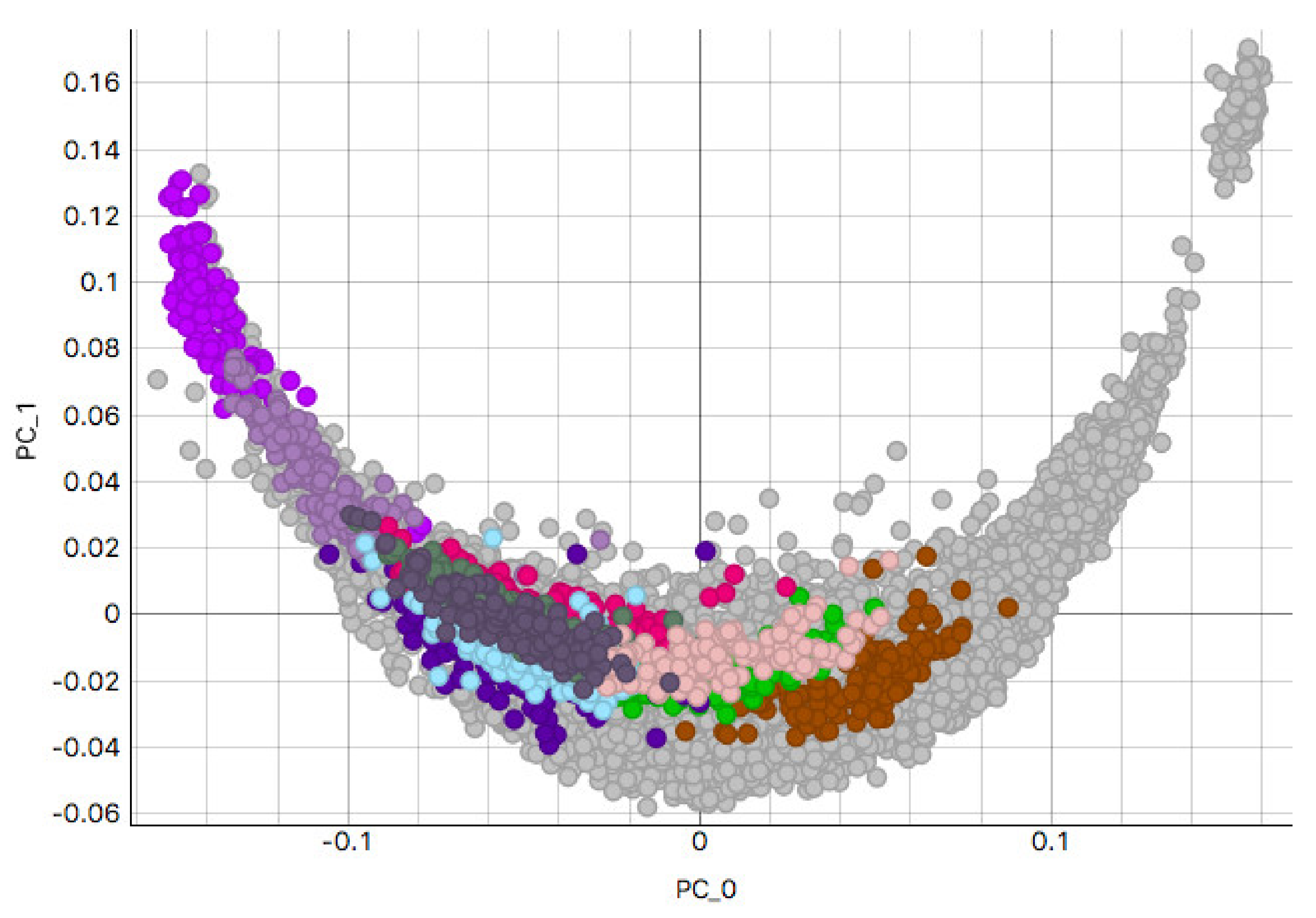 Applsci 12 07511 g0a3