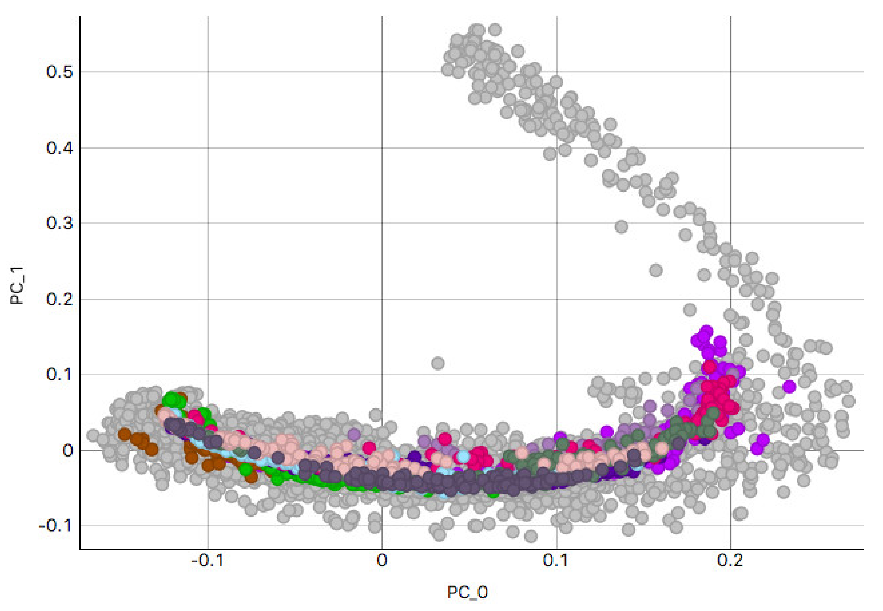 Applsci 12 07511 g0a4