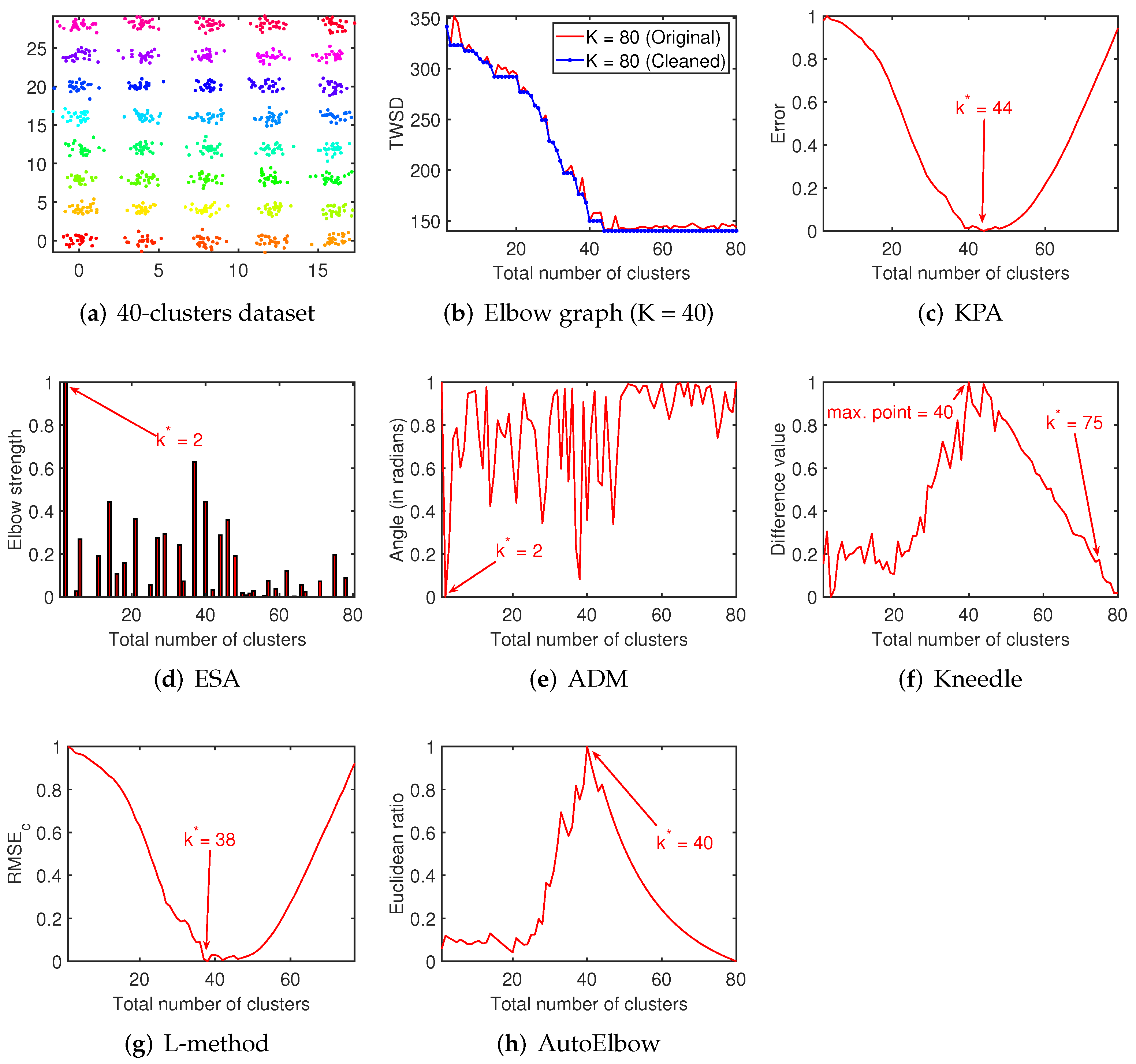 Applsci 12 07515 g005