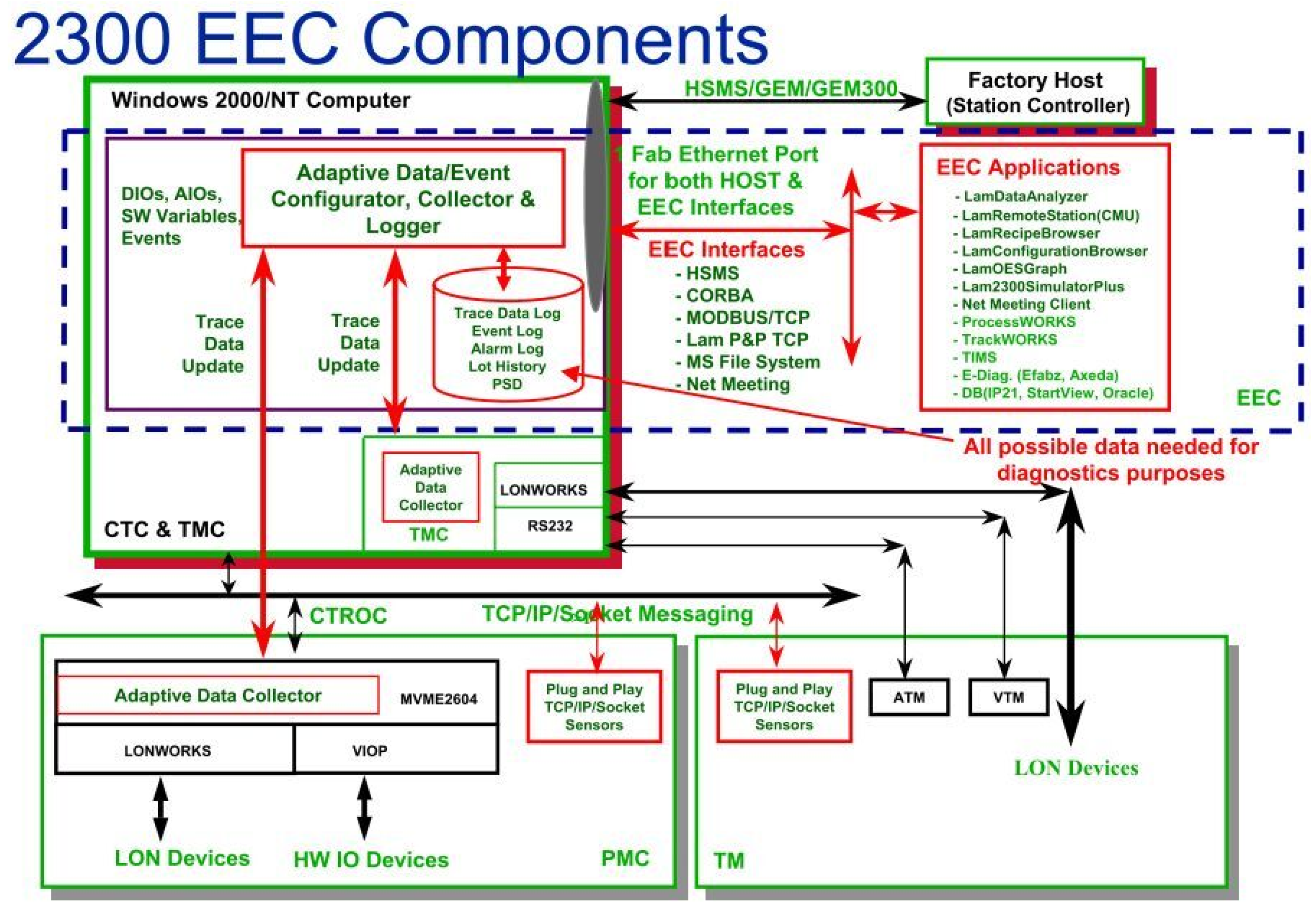 Applsci 12 07519 g007