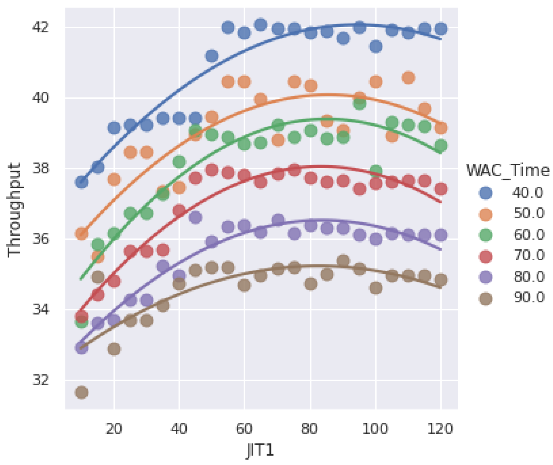 Applsci 12 07519 g009