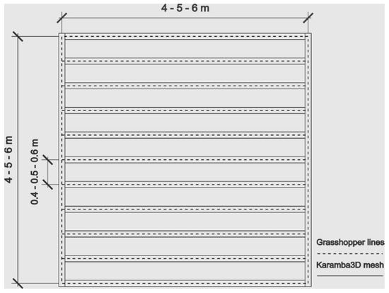 Applsci 12 07522 g002 550