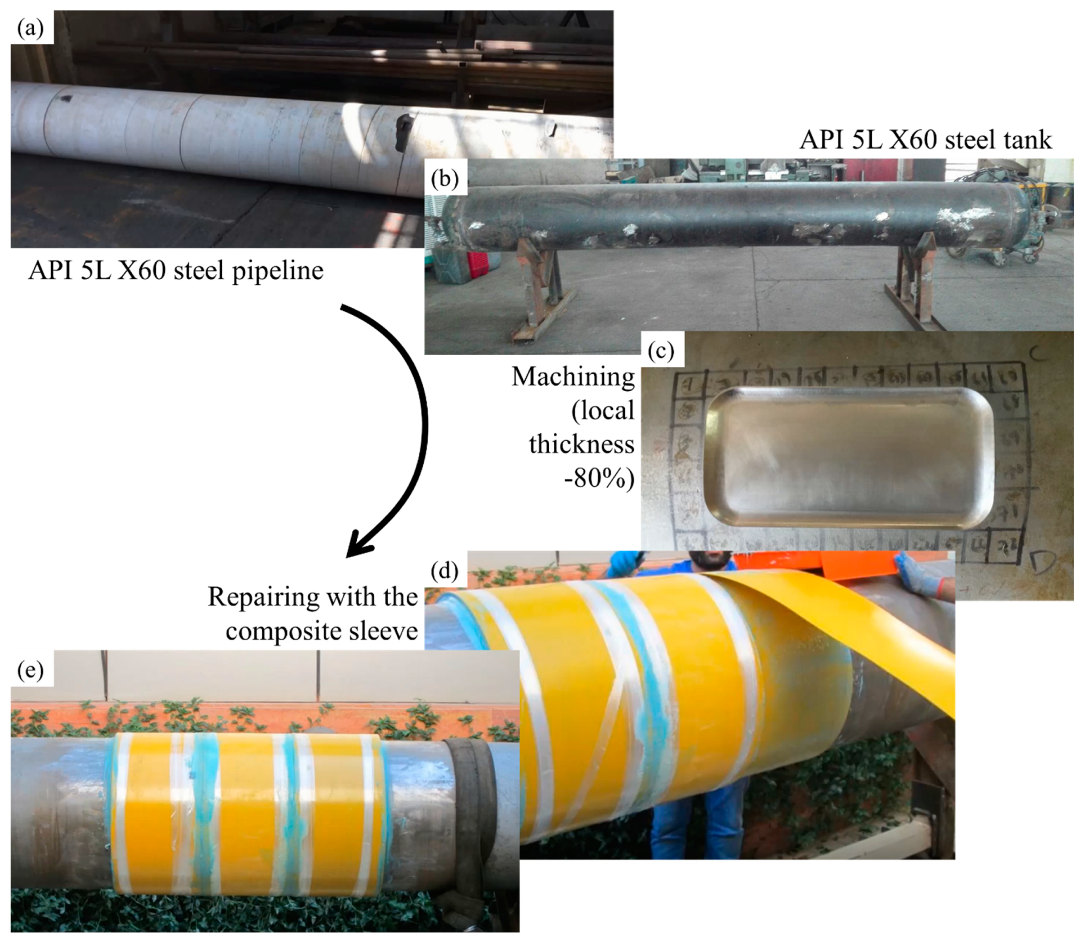 Applsci 12 07536 g002