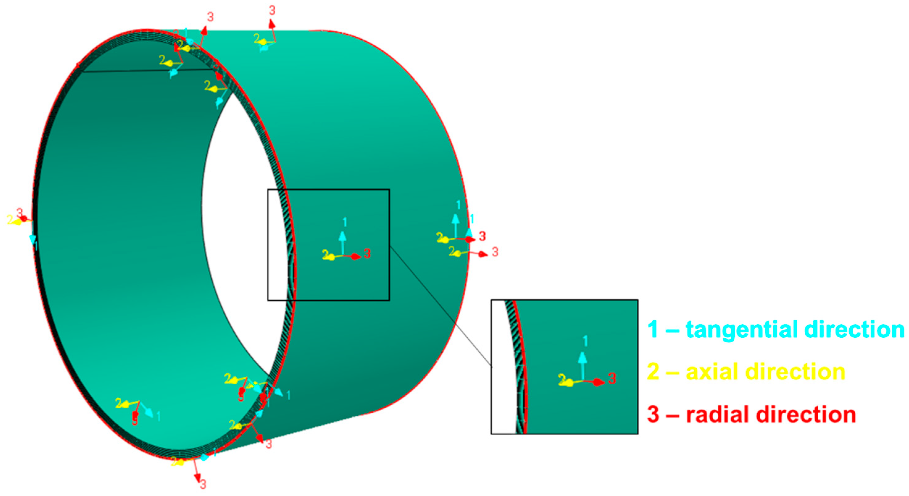 Applsci 12 07536 g005