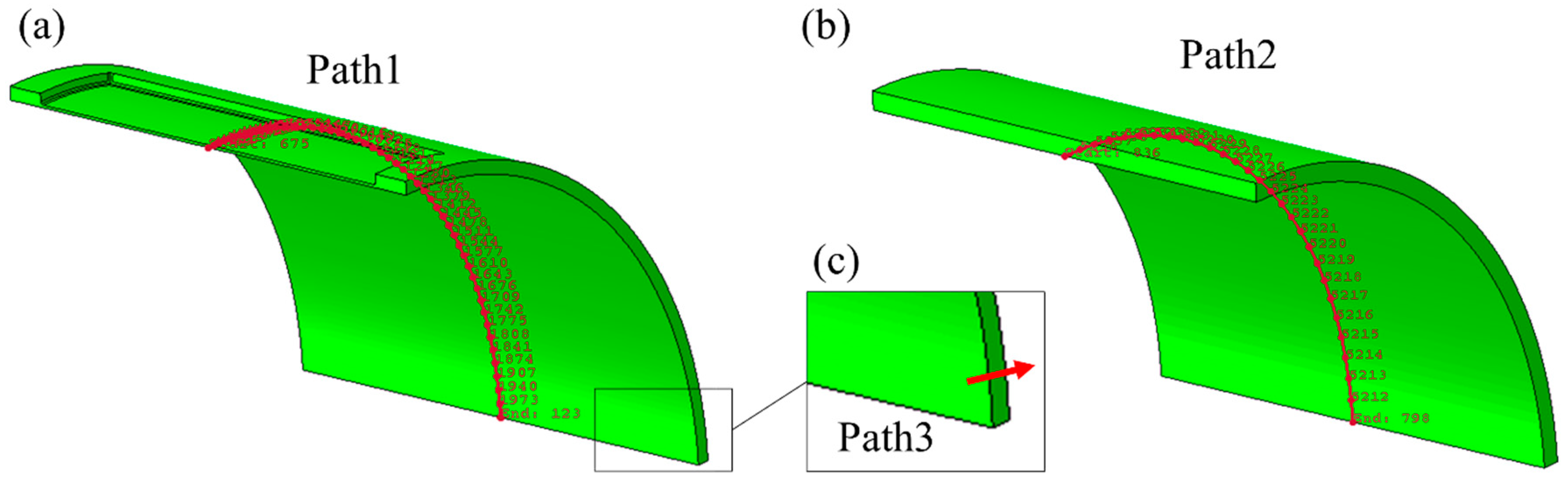 Applsci 12 07536 g011