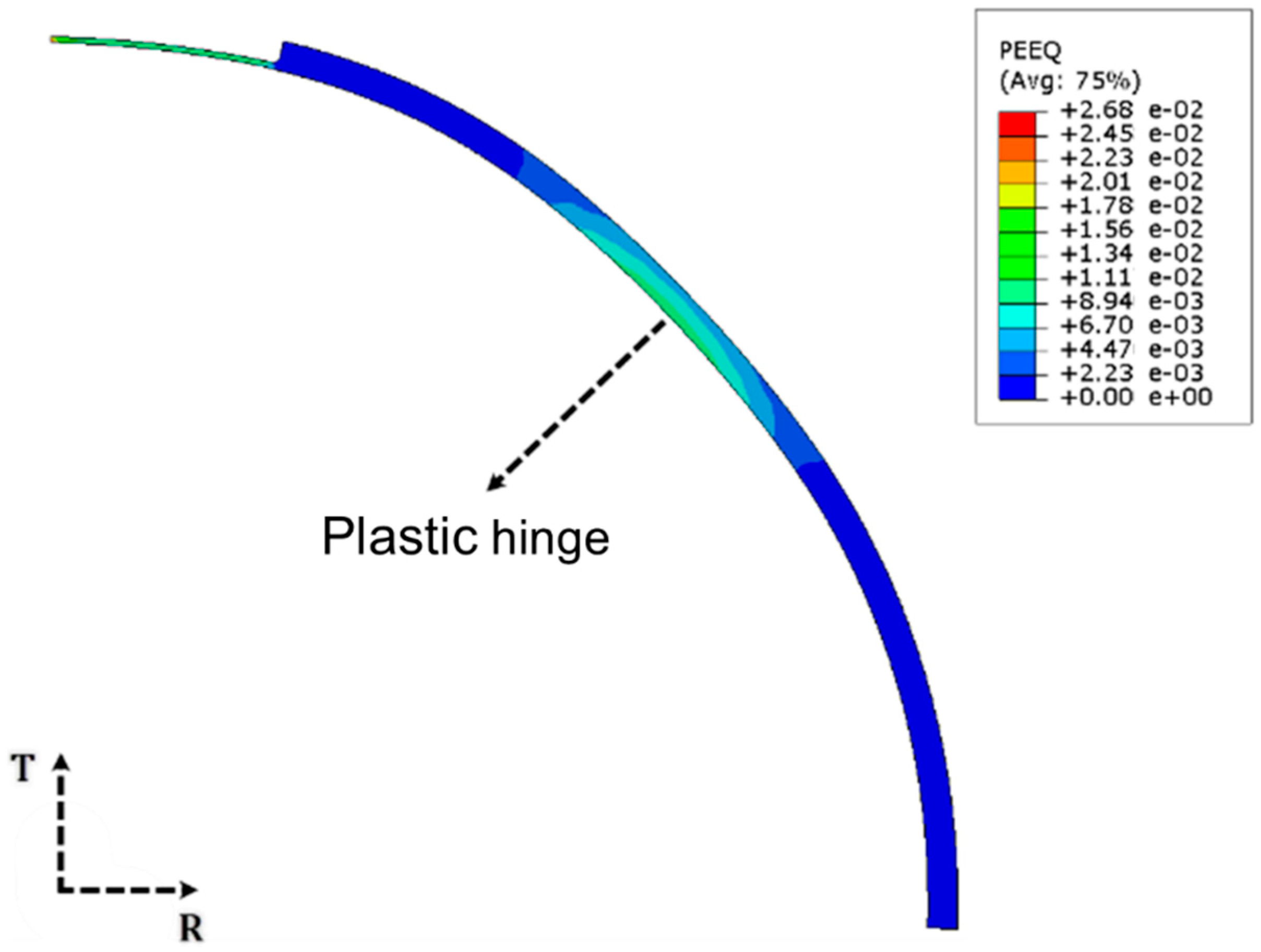 Applsci 12 07536 g014