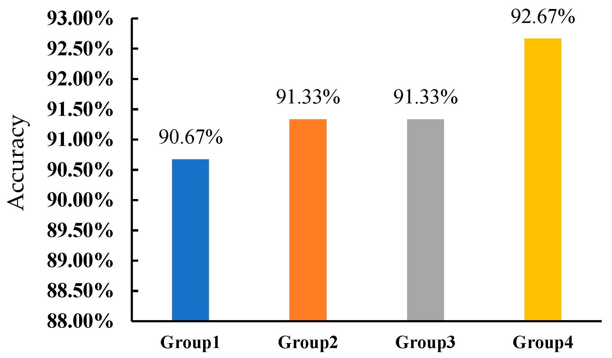 Applsci 12 07539 g011