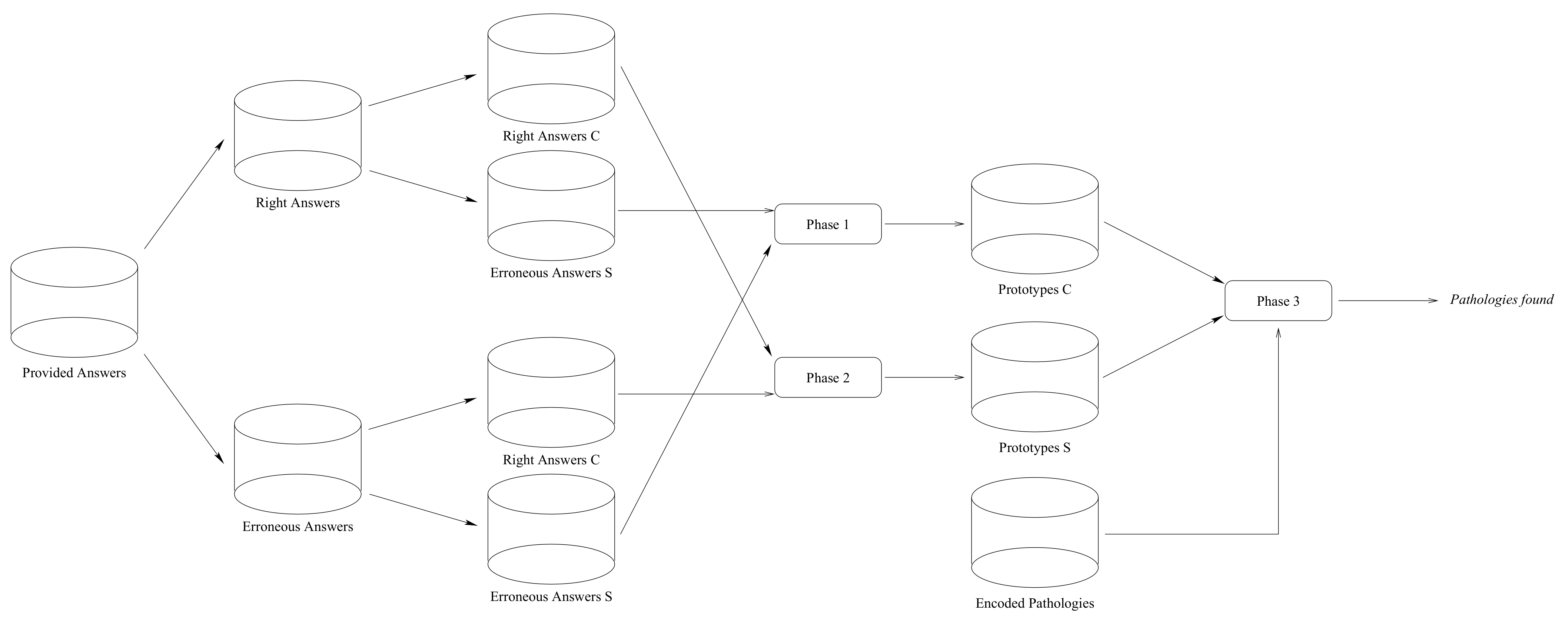 Applsci 12 07540 g001