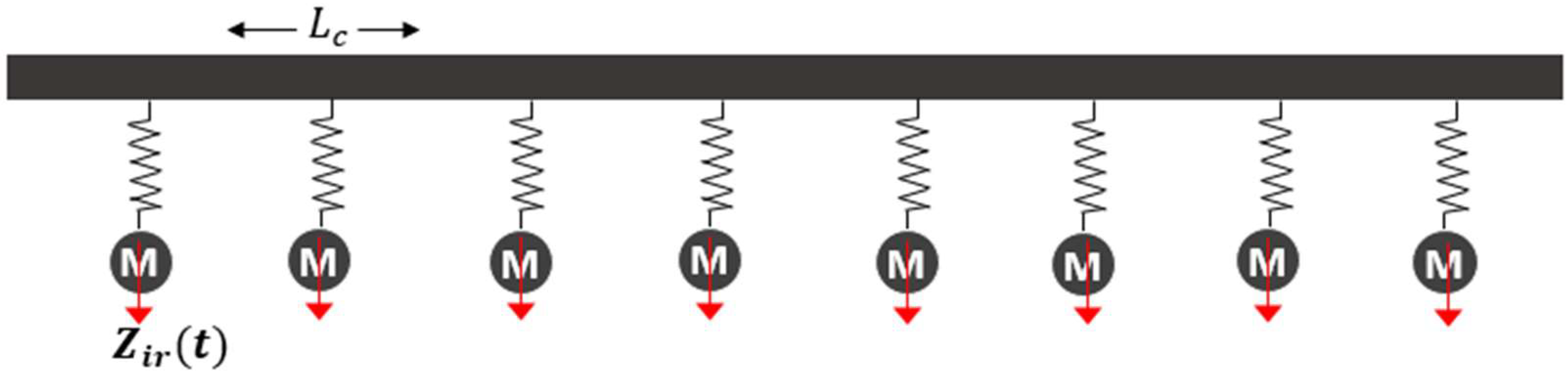 Applsci 12 07550 g001