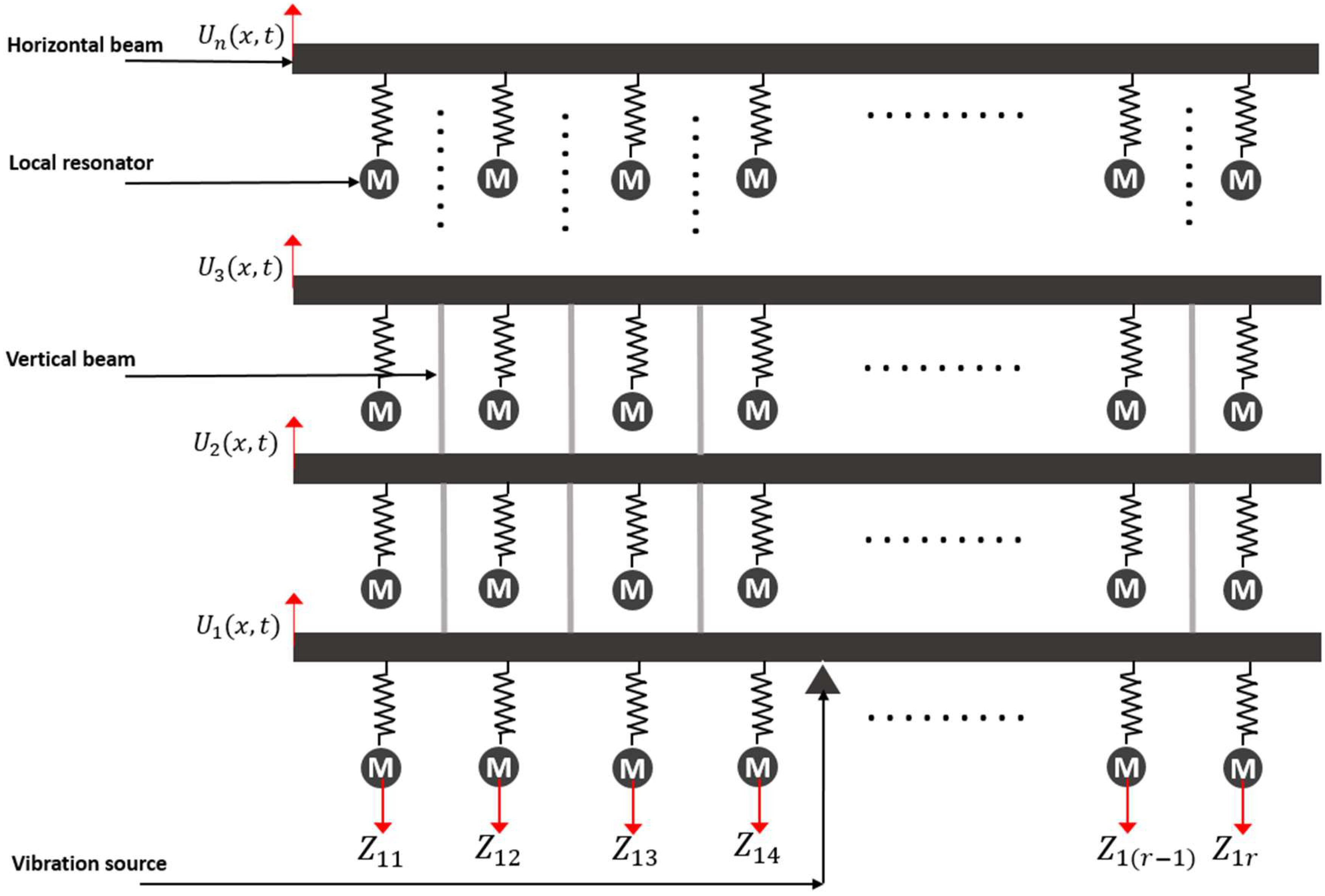 Applsci 12 07550 g003