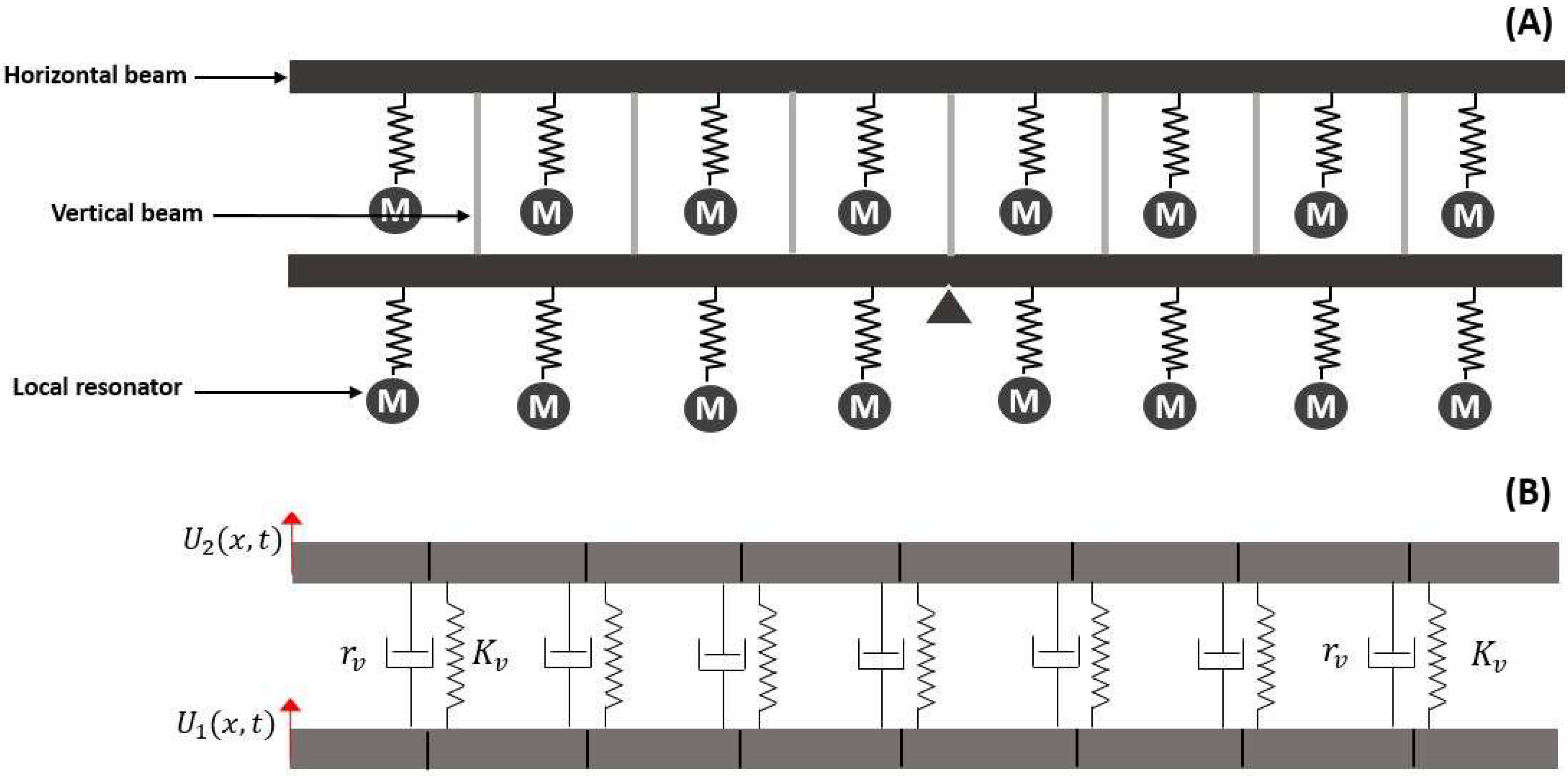 Applsci 12 07550 g004