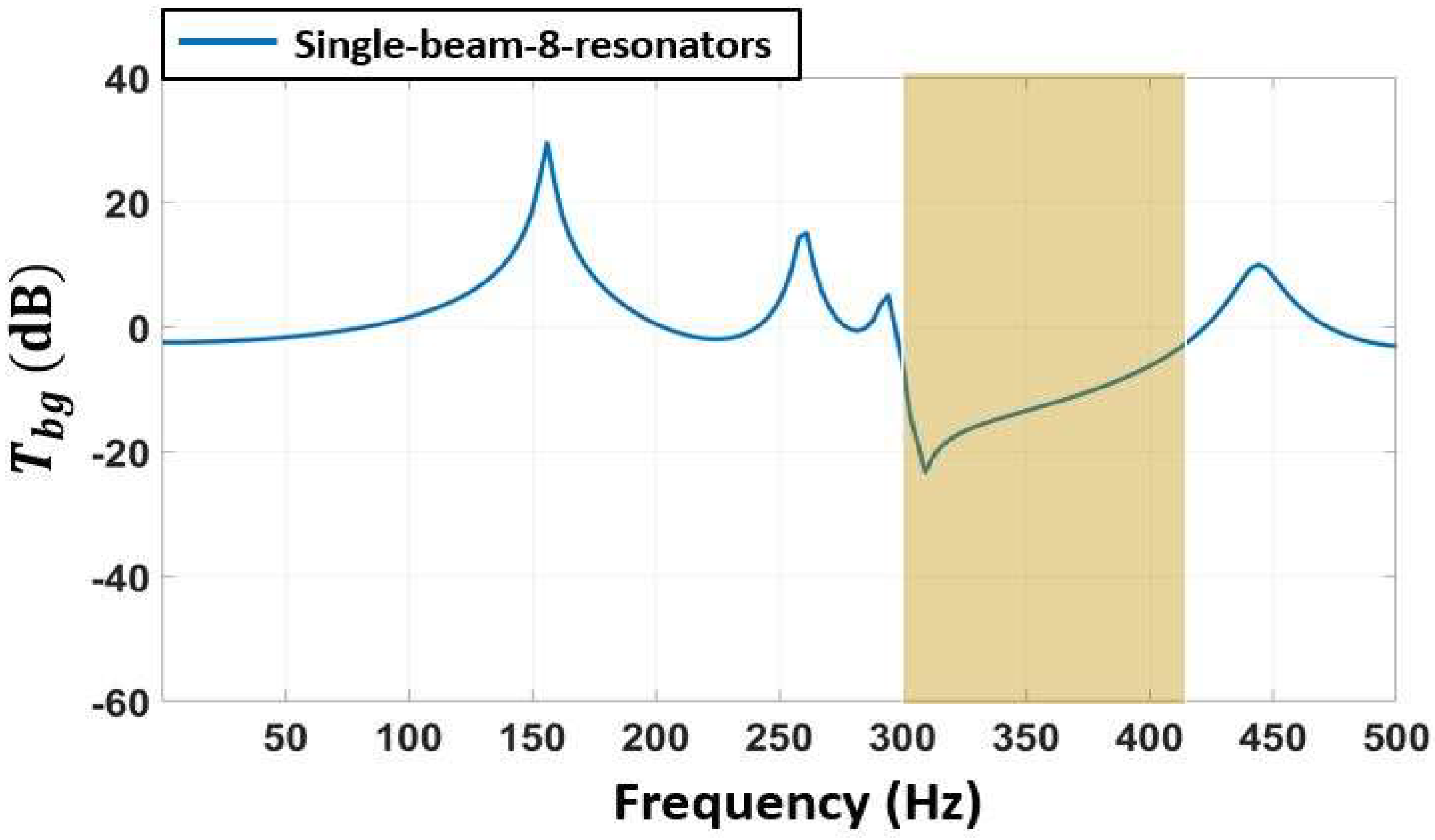 Applsci 12 07550 g005