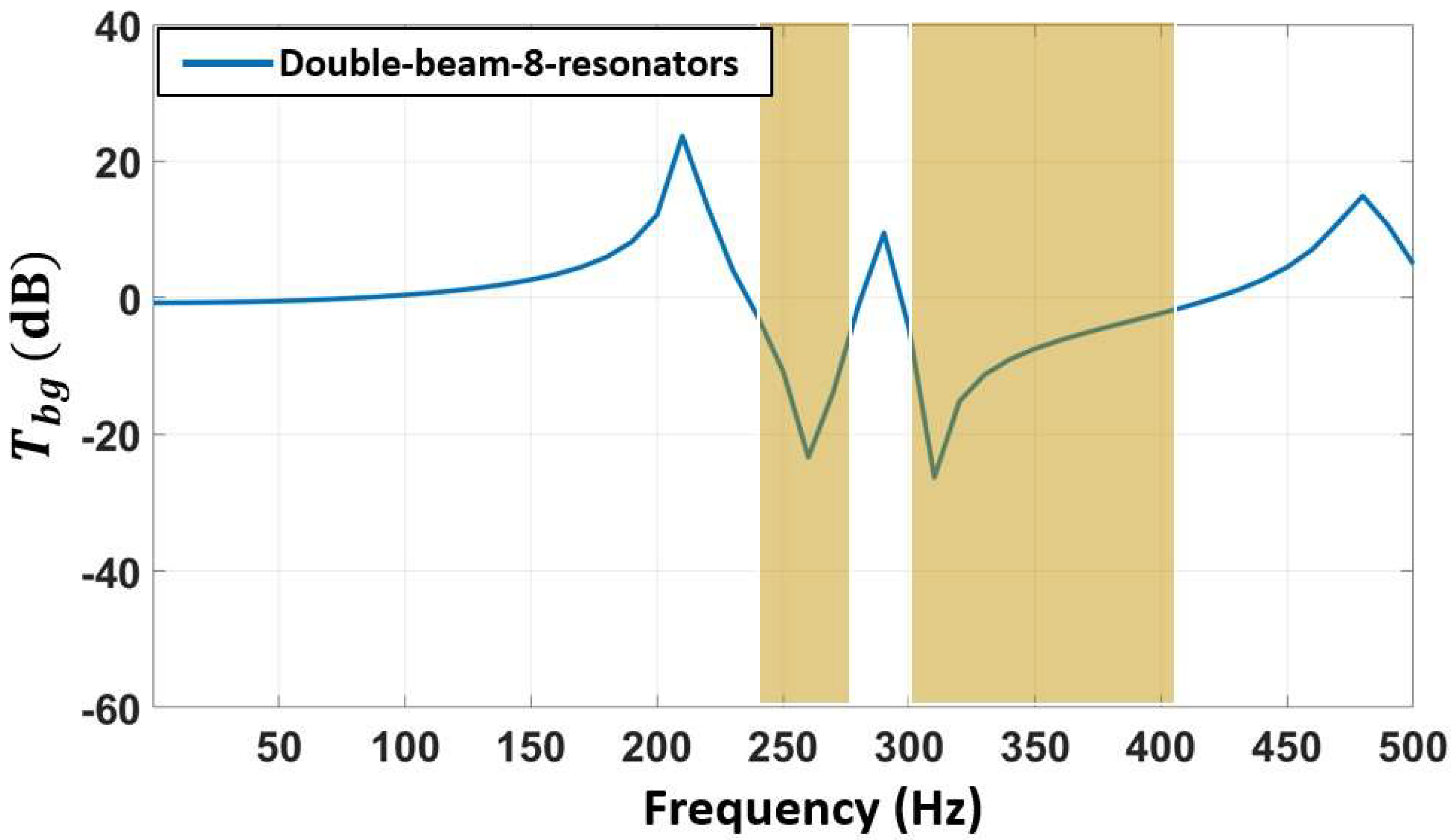 Applsci 12 07550 g006