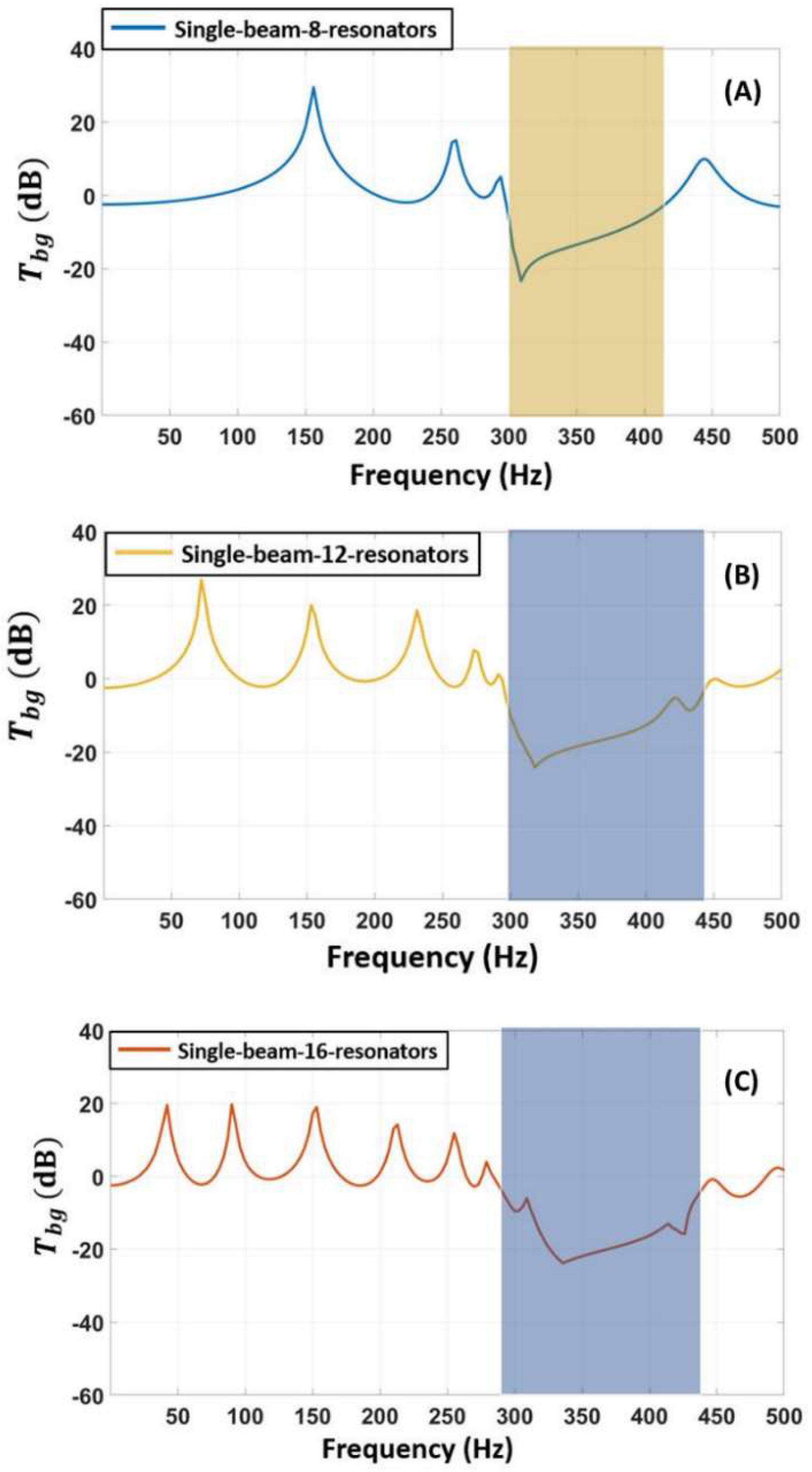 Applsci 12 07550 g007