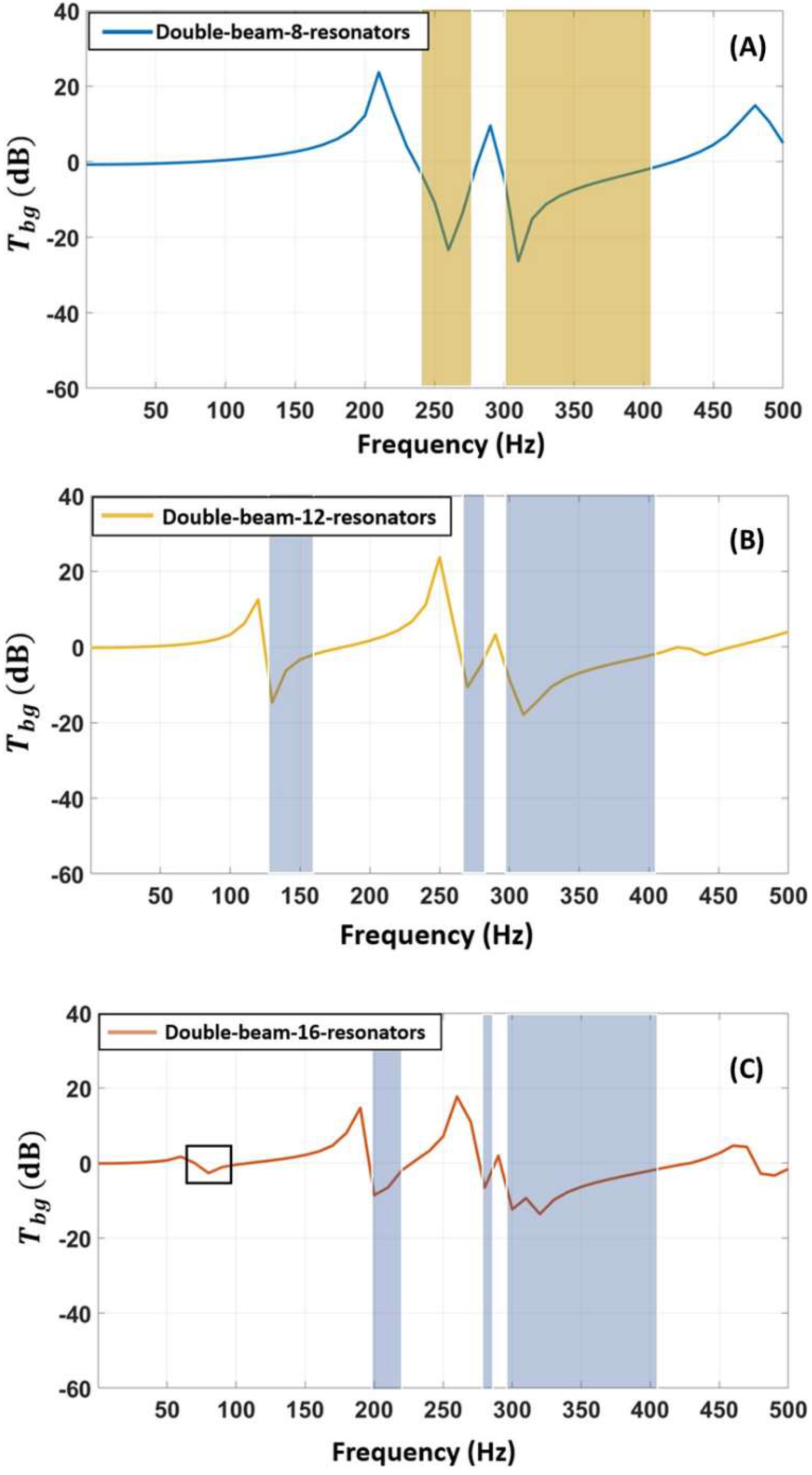 Applsci 12 07550 g008