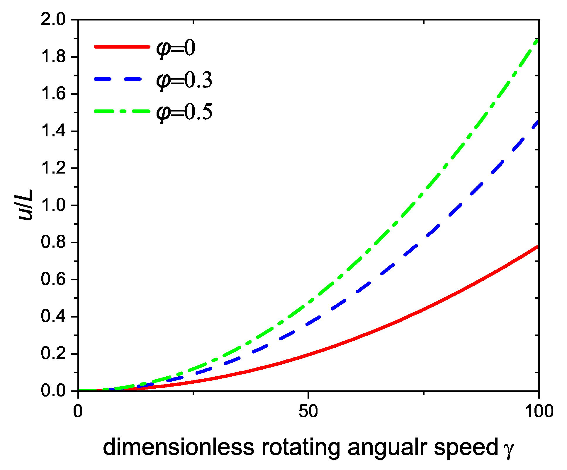 Applsci 12 07553 g010
