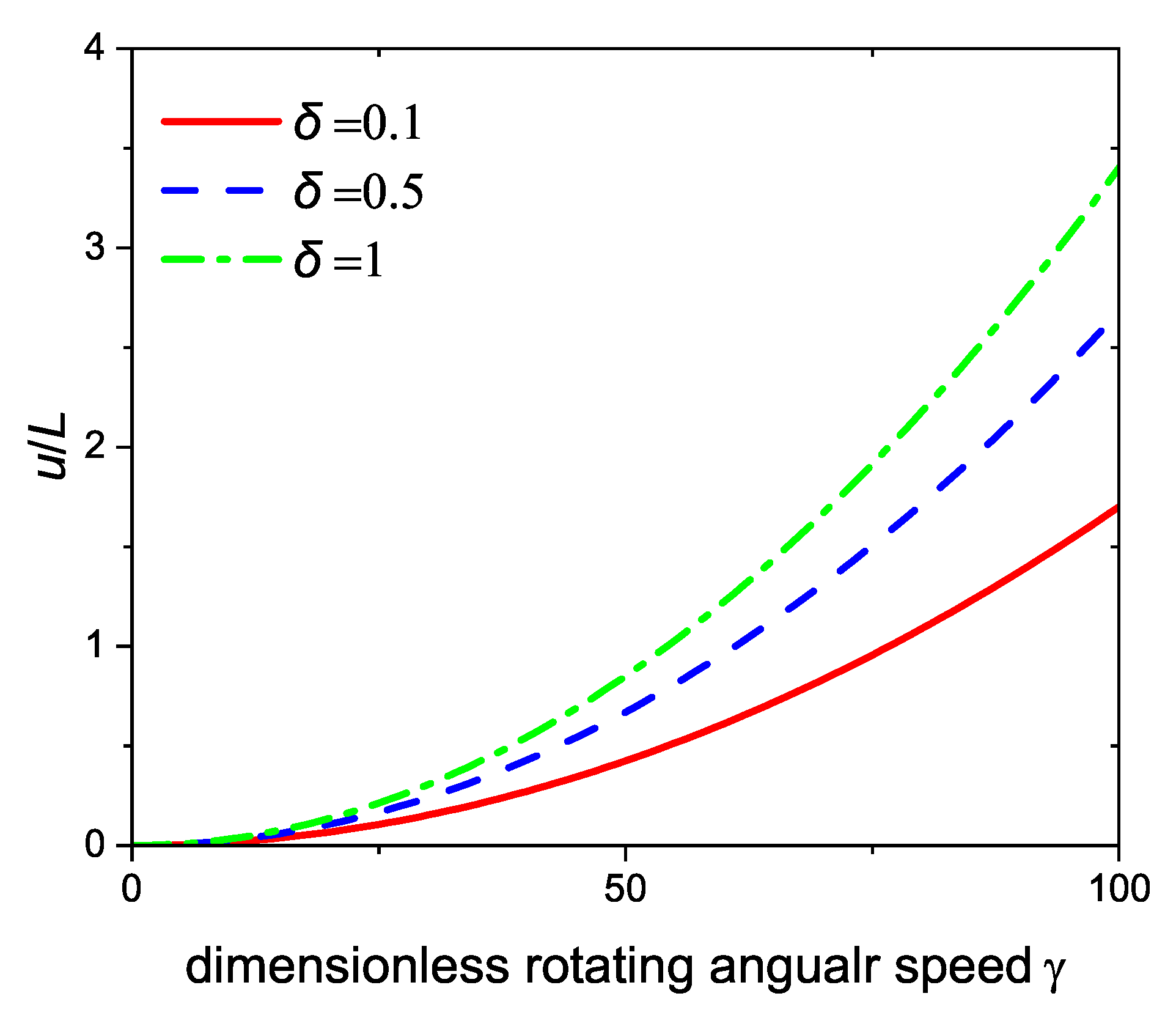 Applsci 12 07553 g012