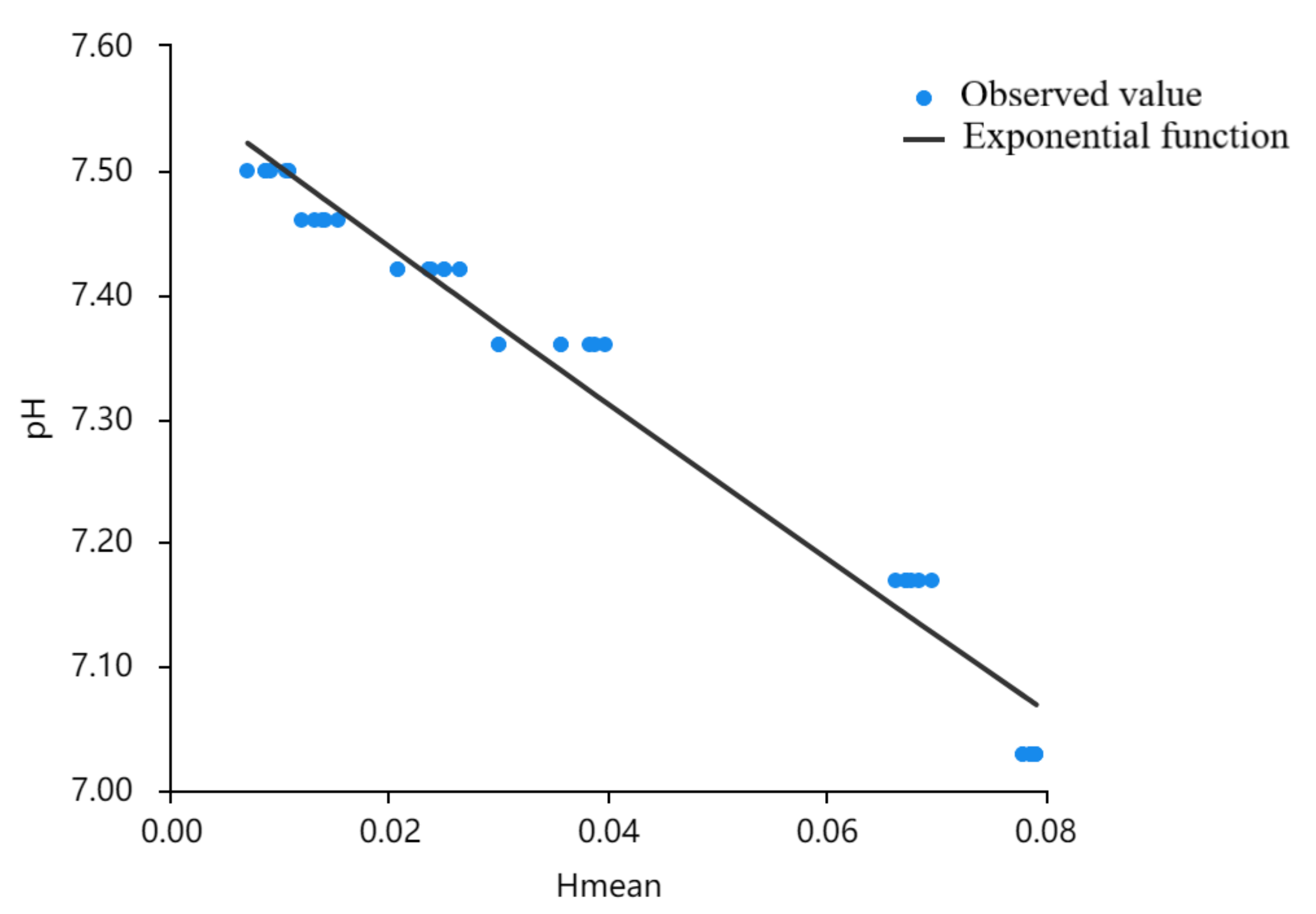 Applsci 12 07560 g008