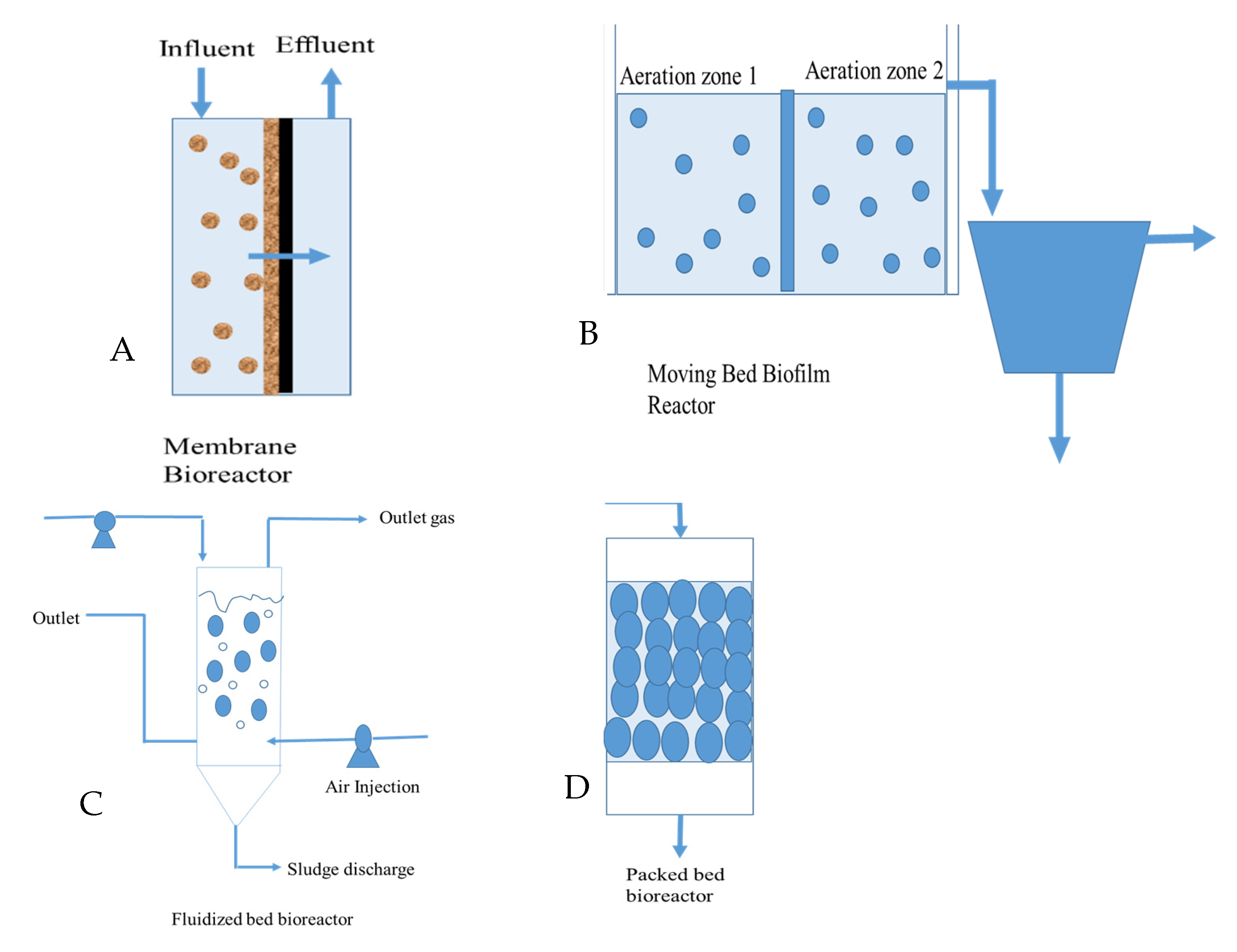 Applsci 12 07561 g003