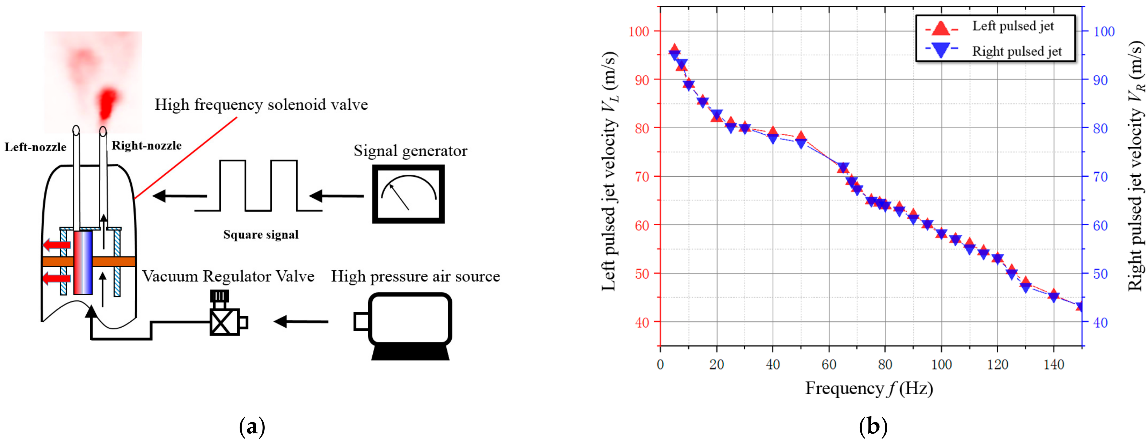 Applsci 12 07567 g003
