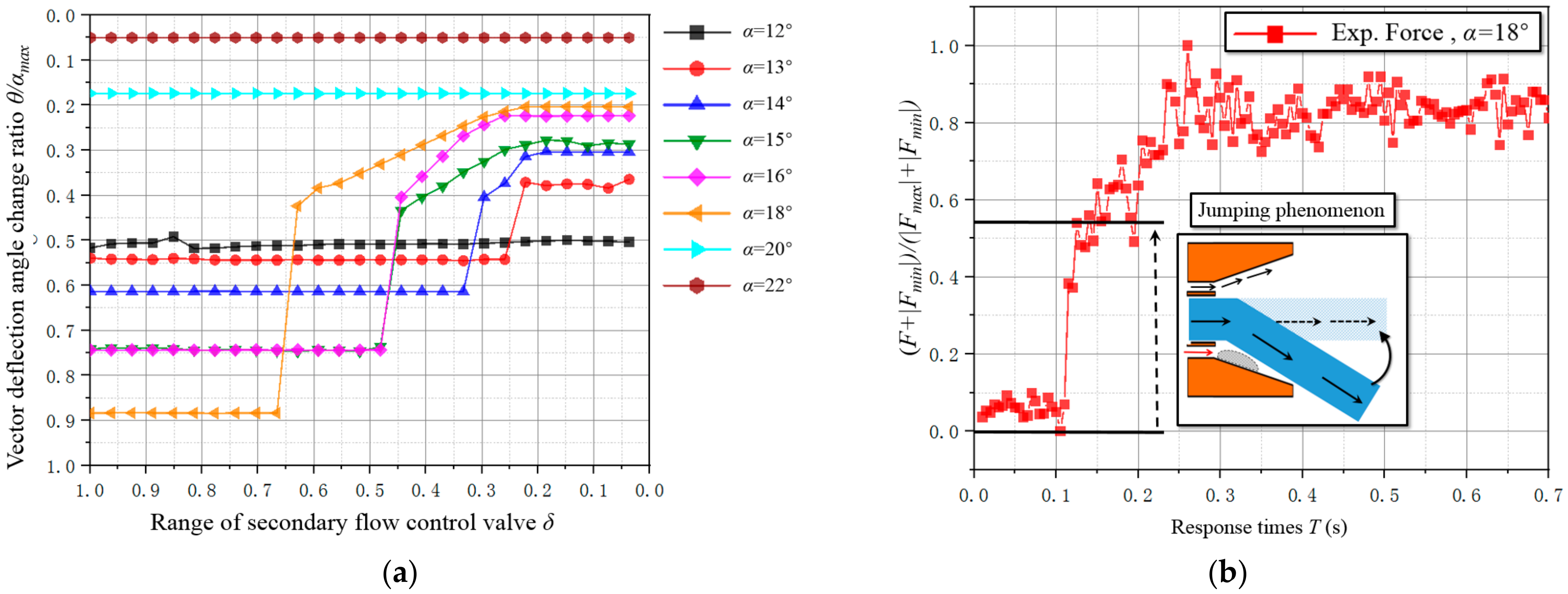 Applsci 12 07567 g007