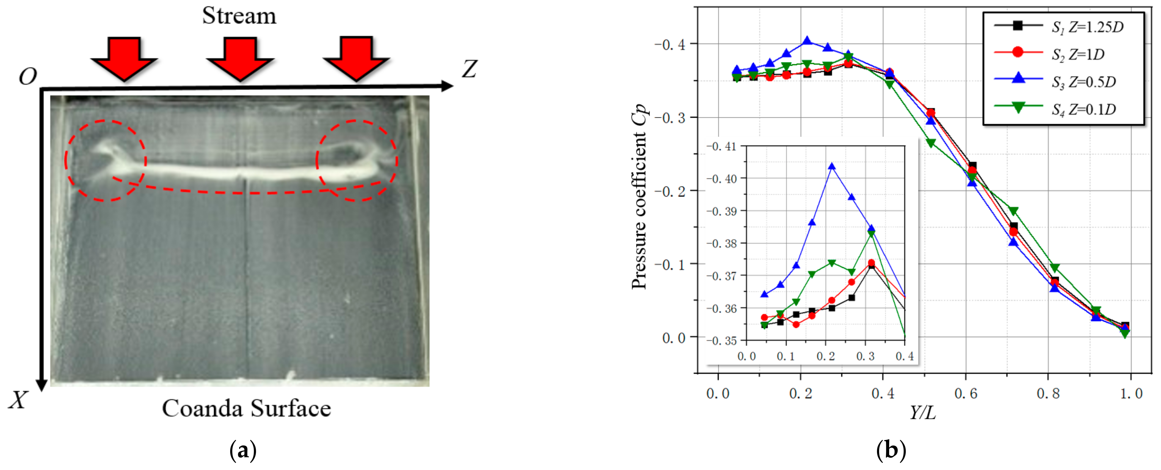 Applsci 12 07567 g011