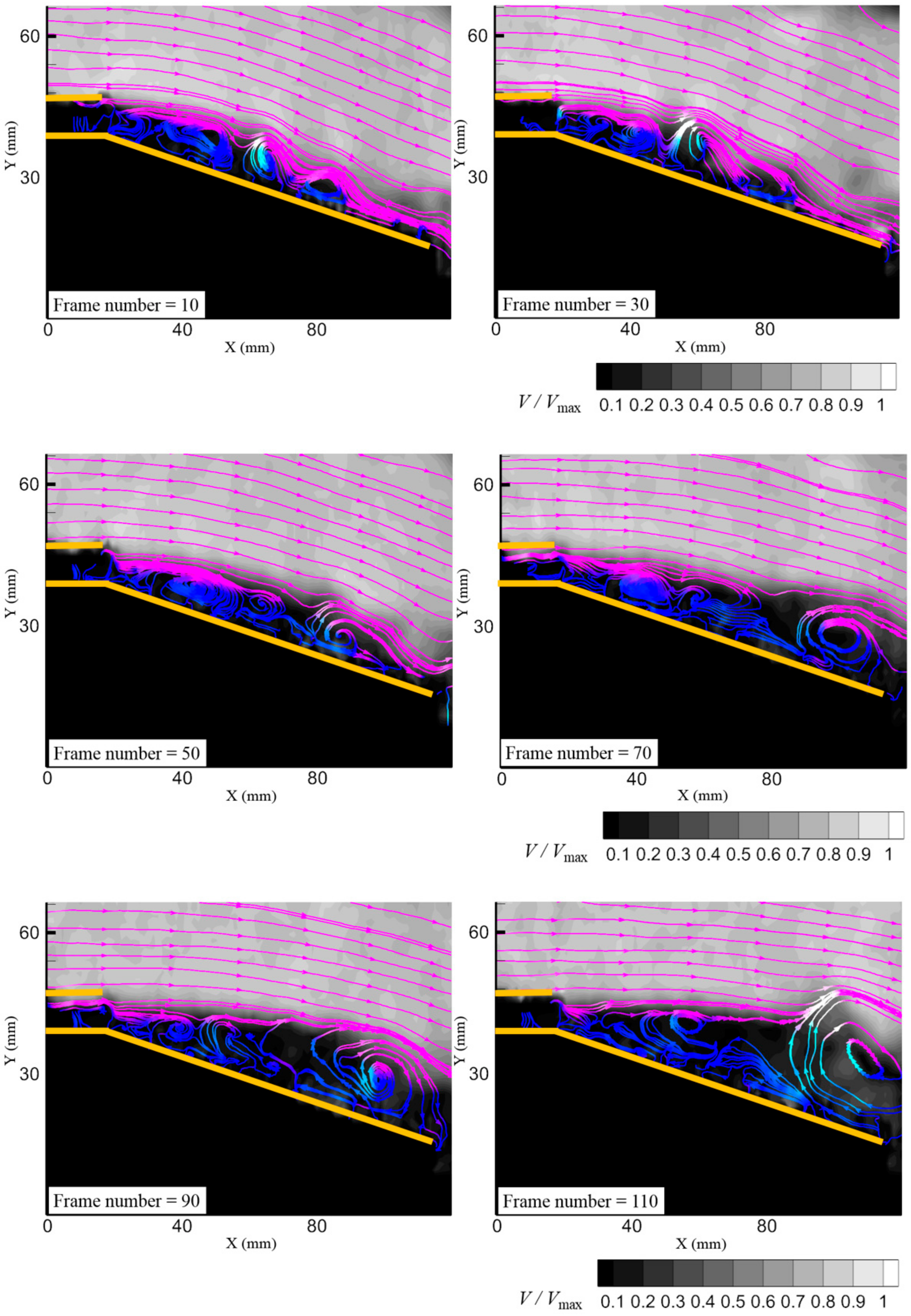 Applsci 12 07567 g012