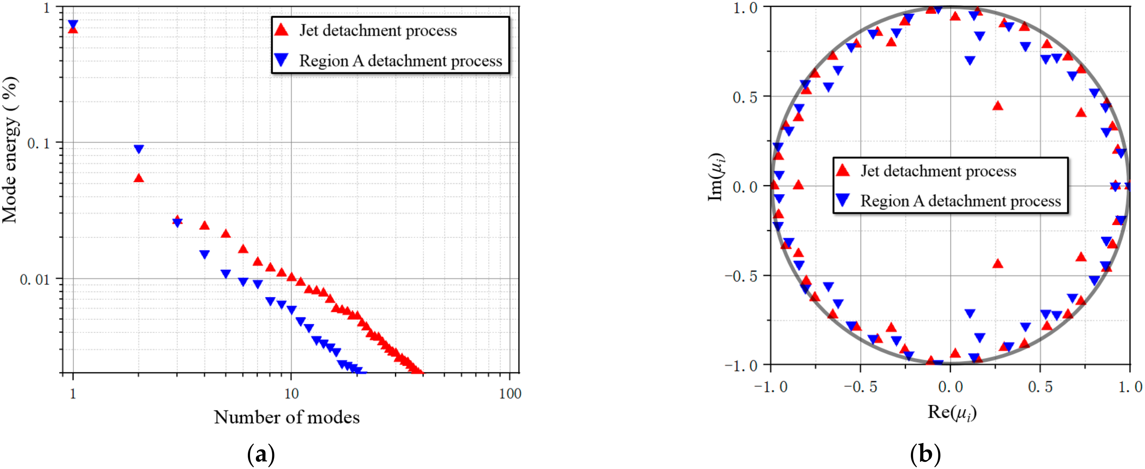 Applsci 12 07567 g013