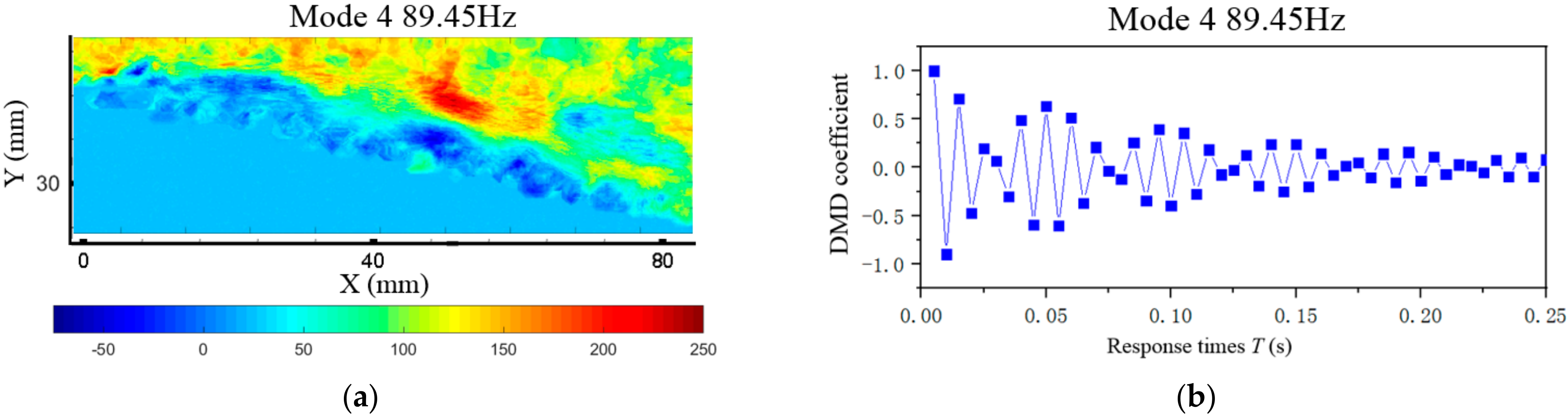 Applsci 12 07567 g016
