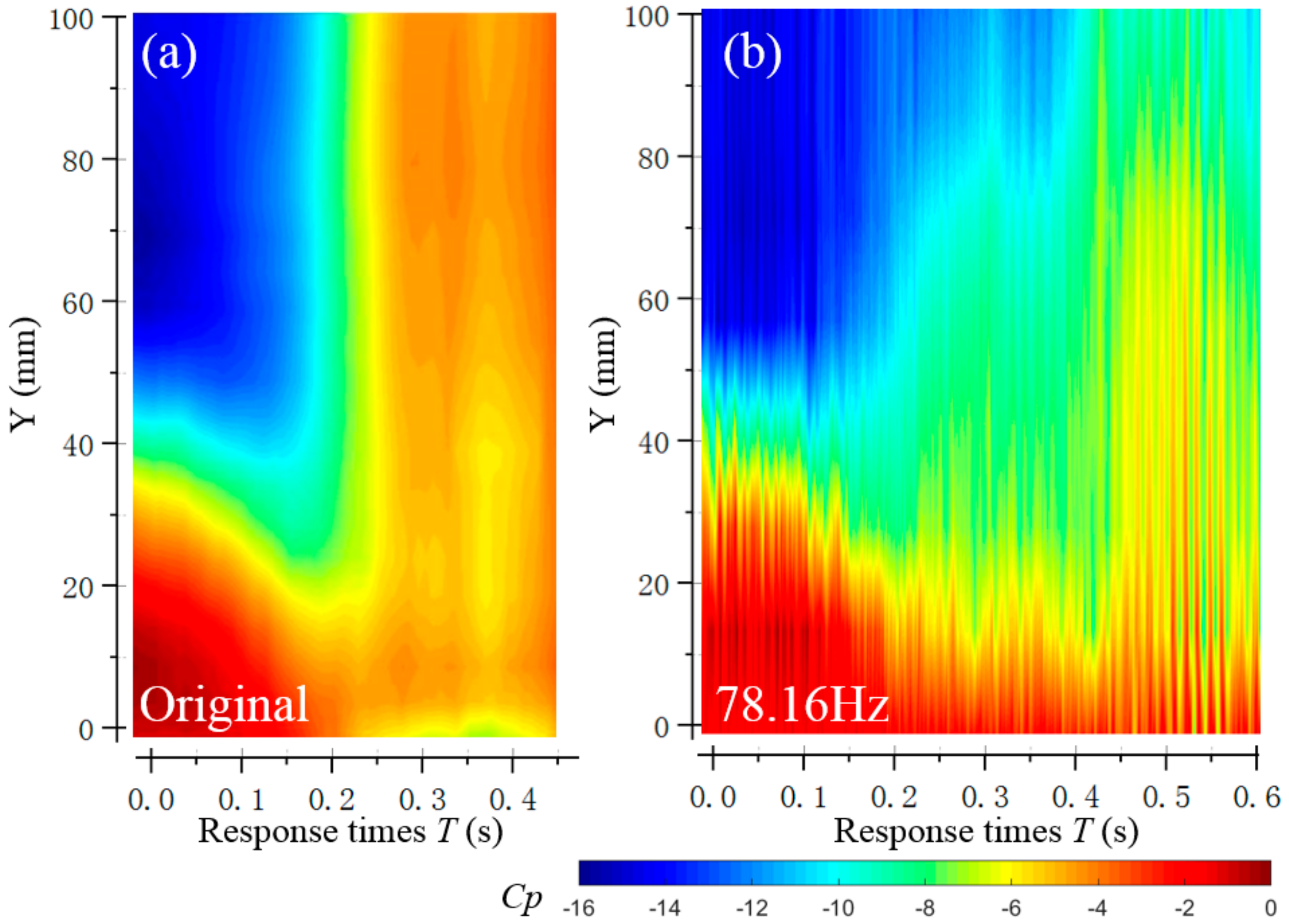 Applsci 12 07567 g020