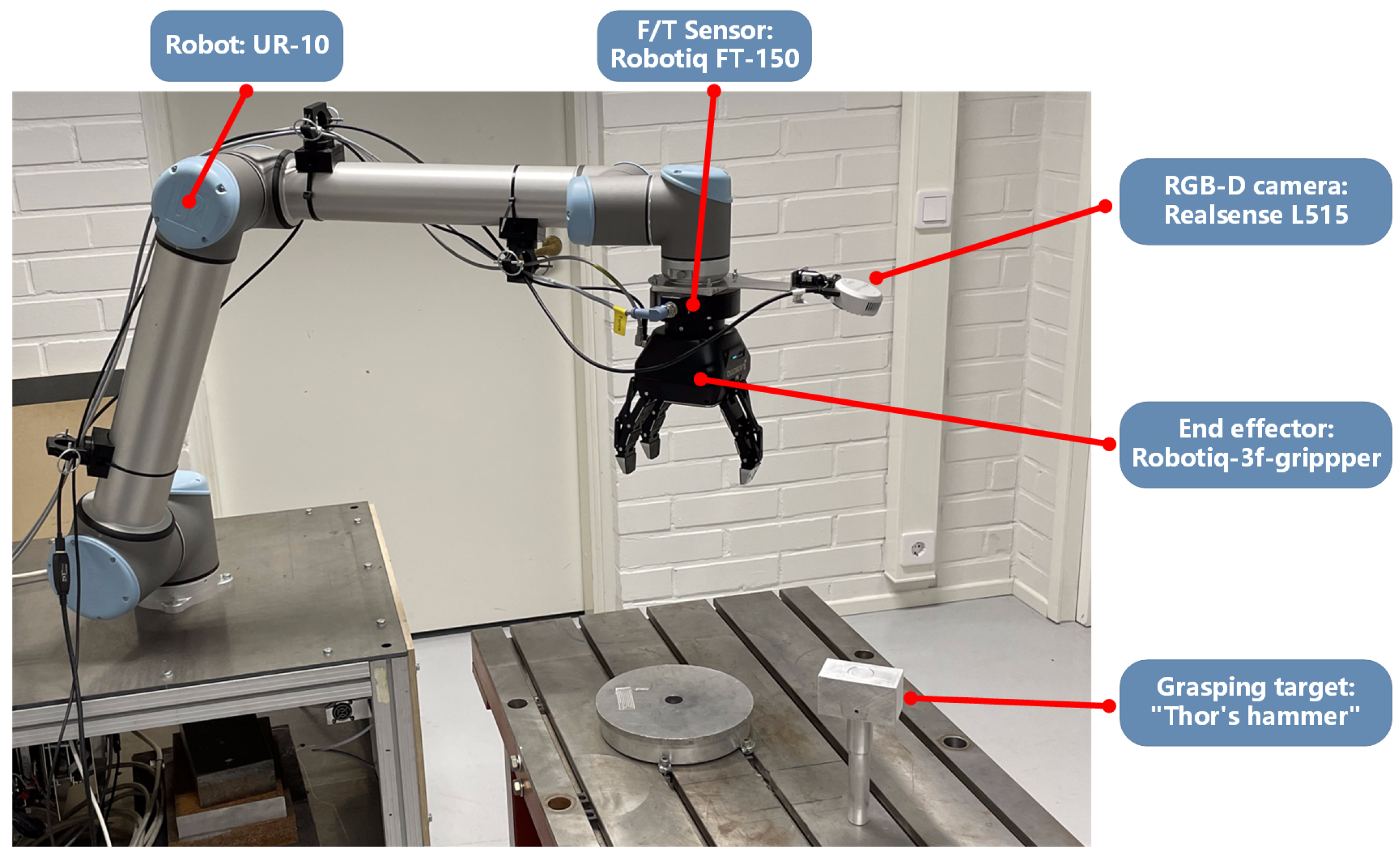 Applsci 12 07573 g005
