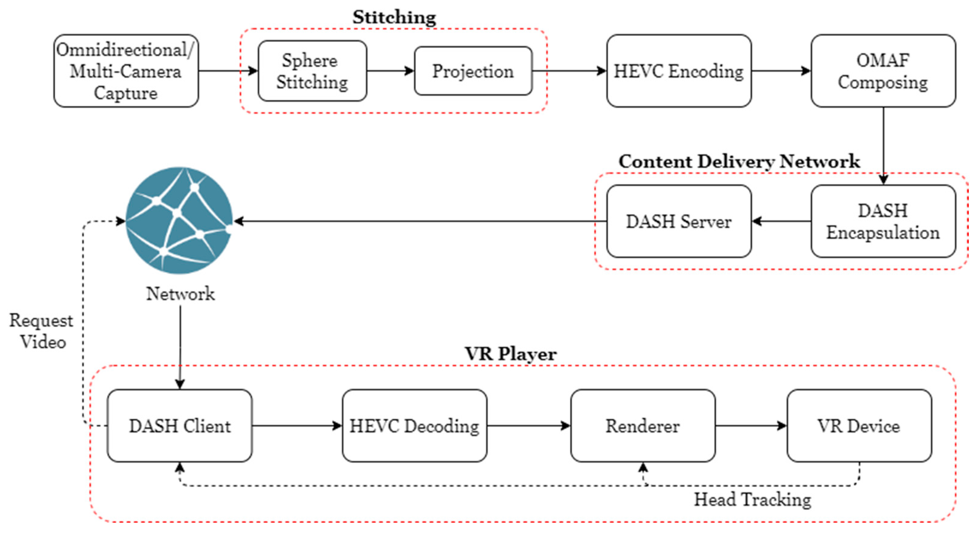 Applsci 12 07581 g003
