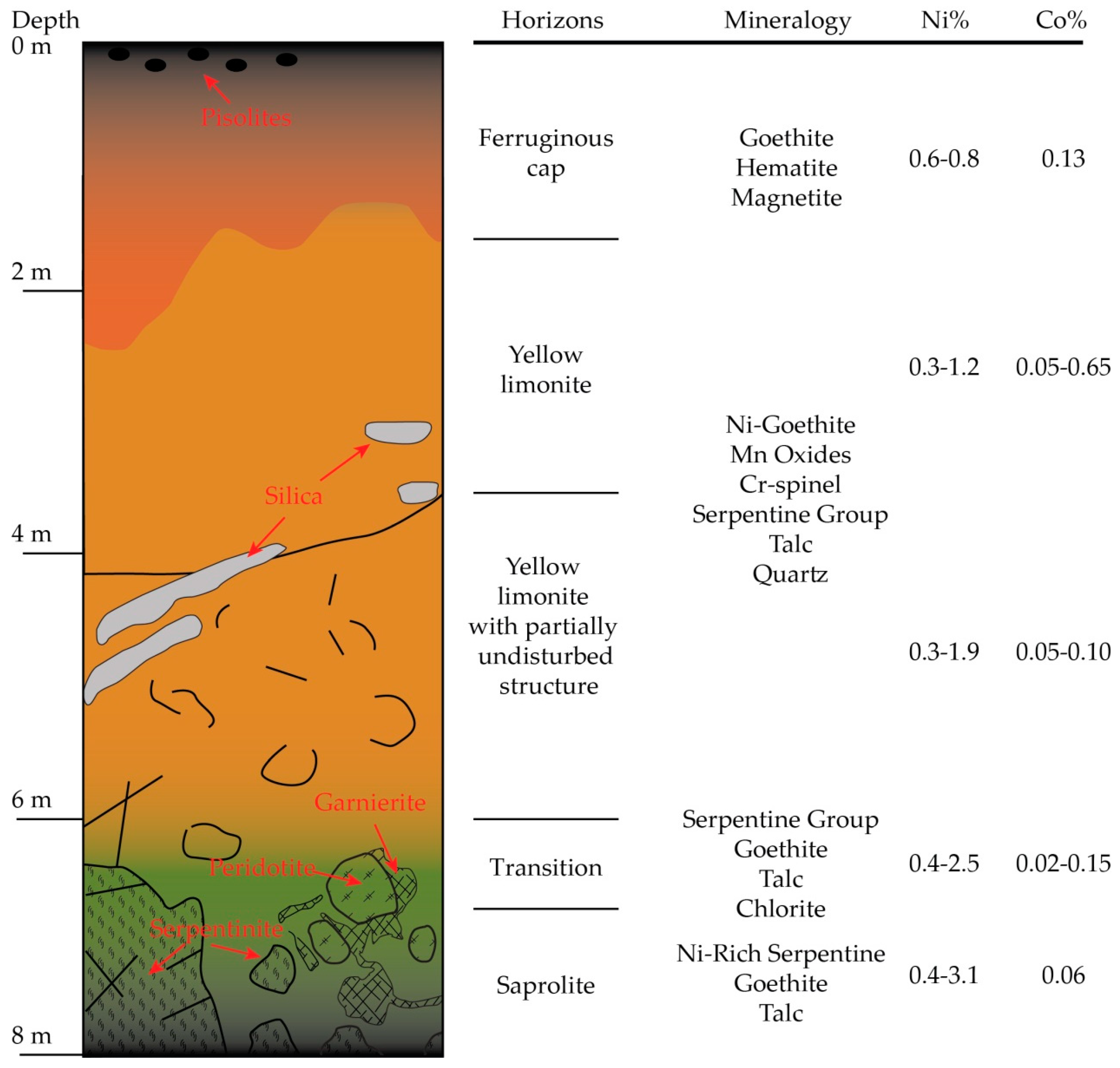 Applsci 12 07586 g004