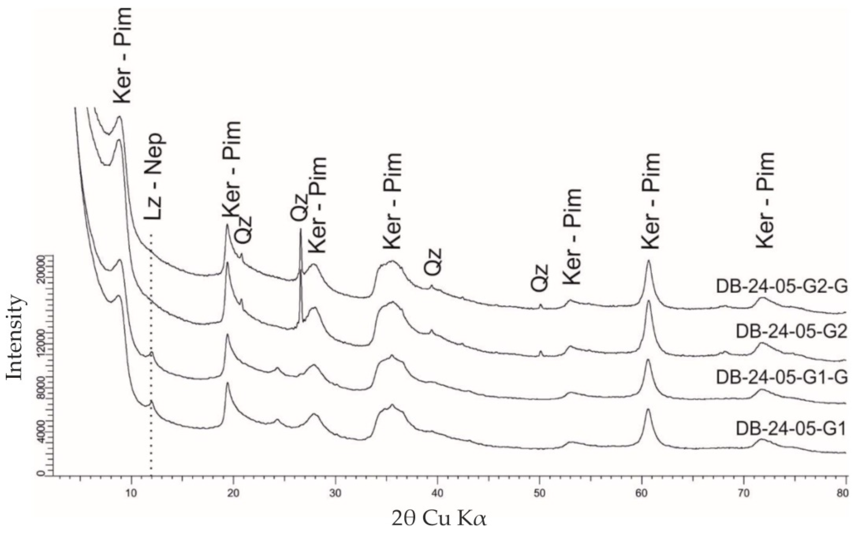 Applsci 12 07586 g005