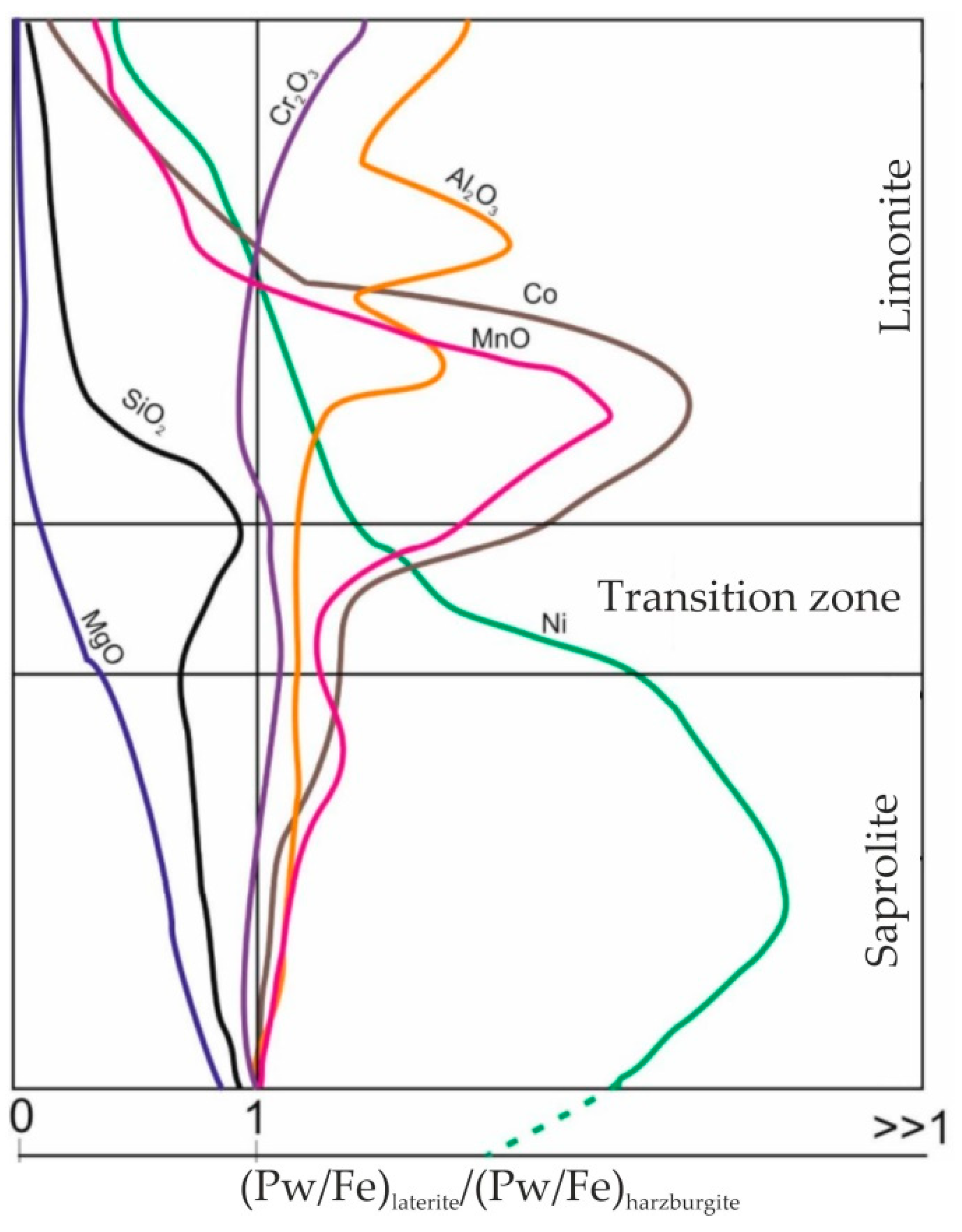 Applsci 12 07586 g007