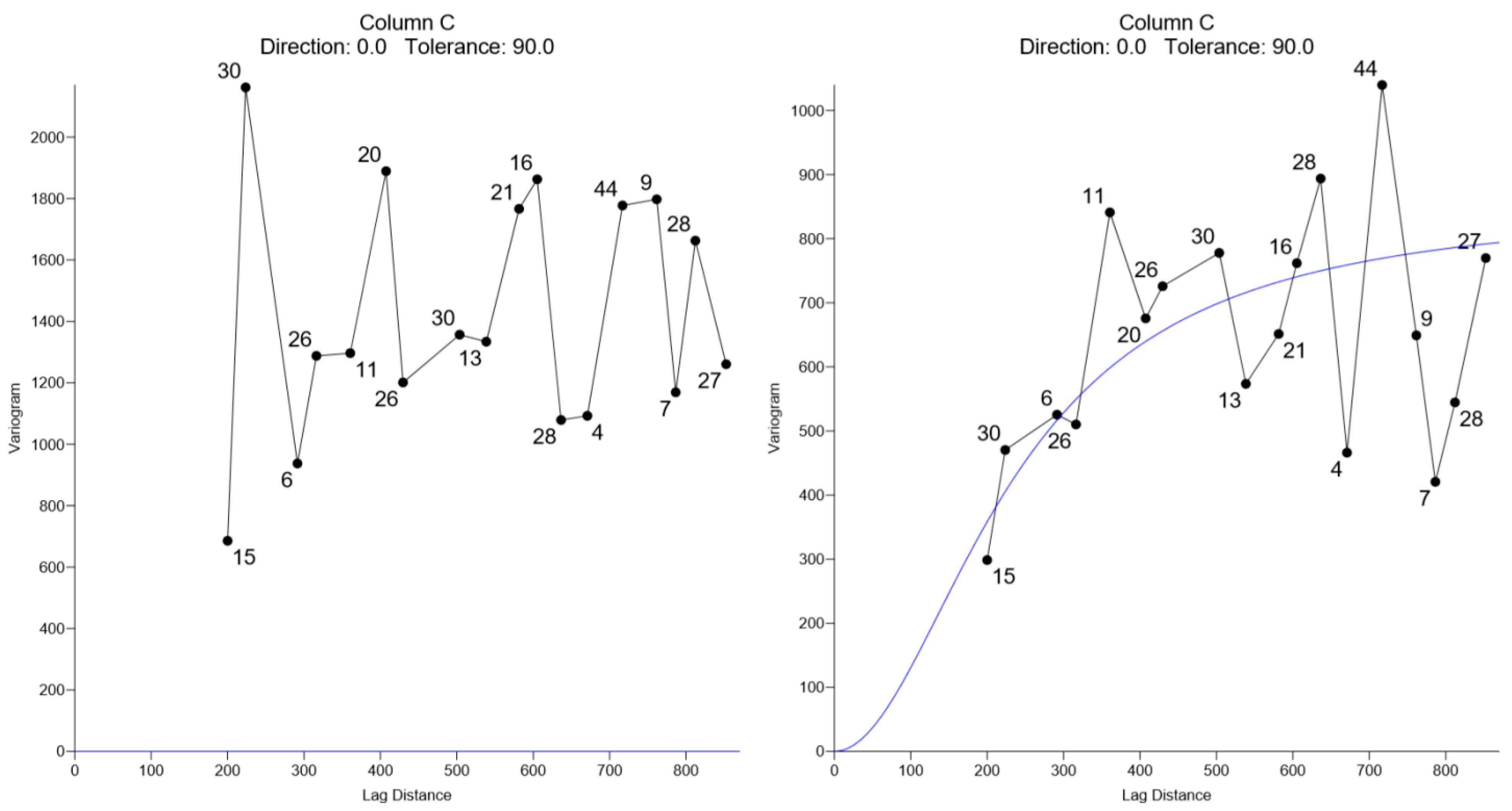 Applsci 12 07586 g008