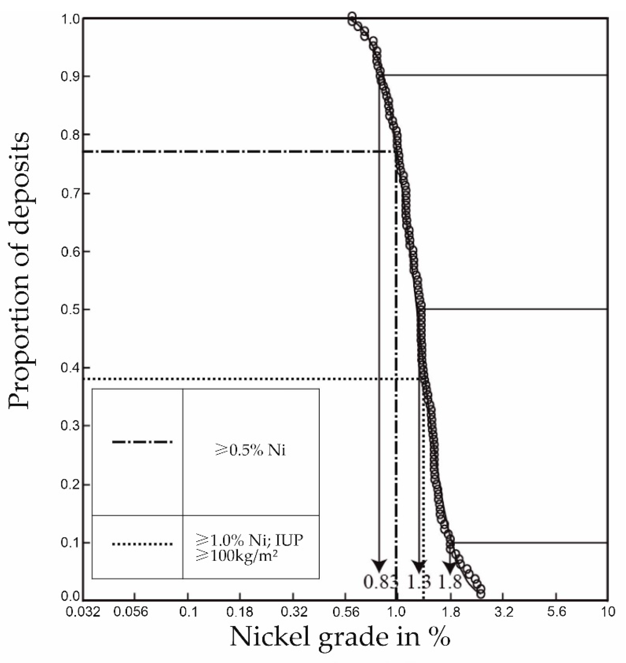 Applsci 12 07586 g015